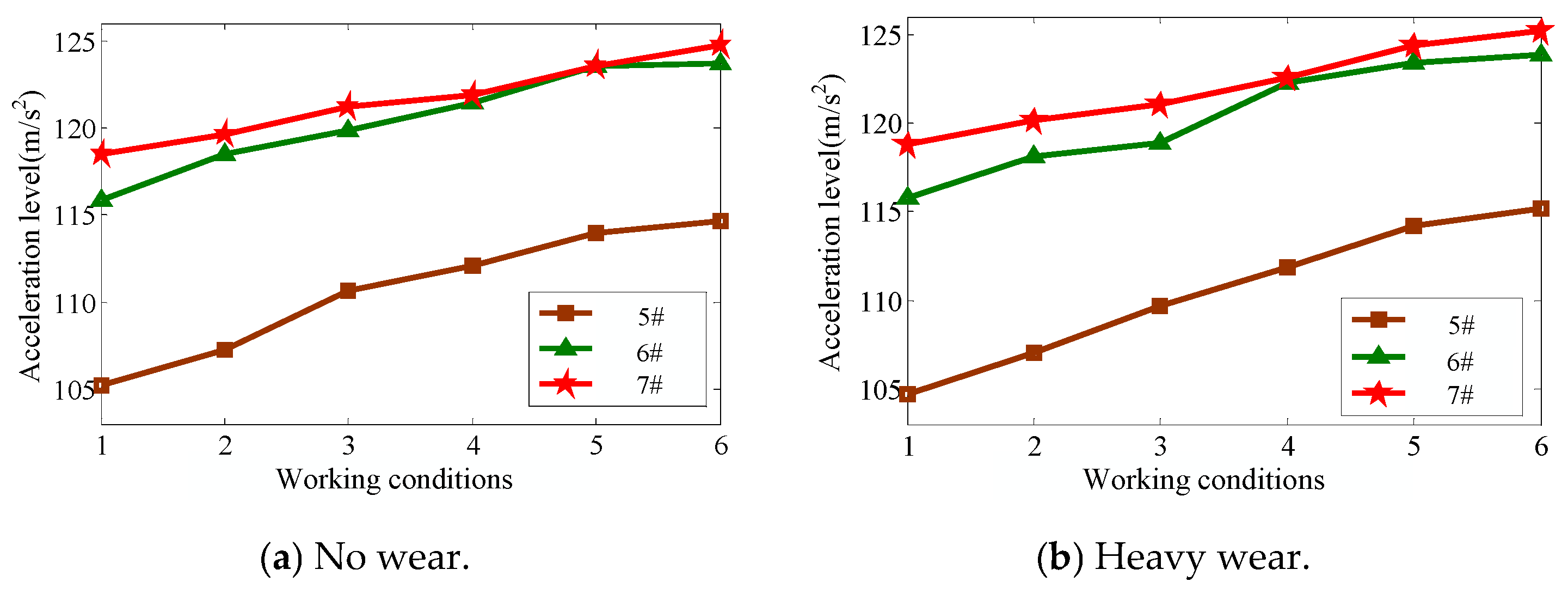 Applsci 13 08202 g034