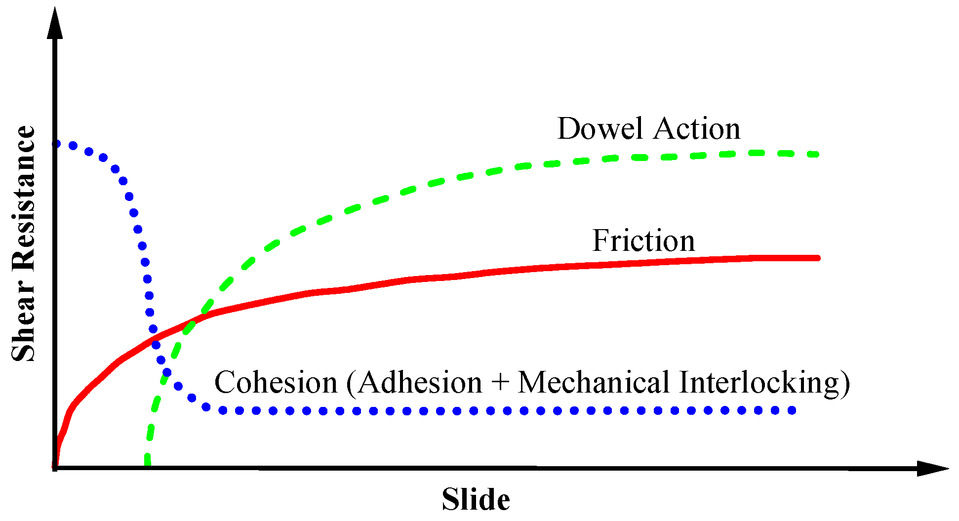 Applsci 13 08203 g003