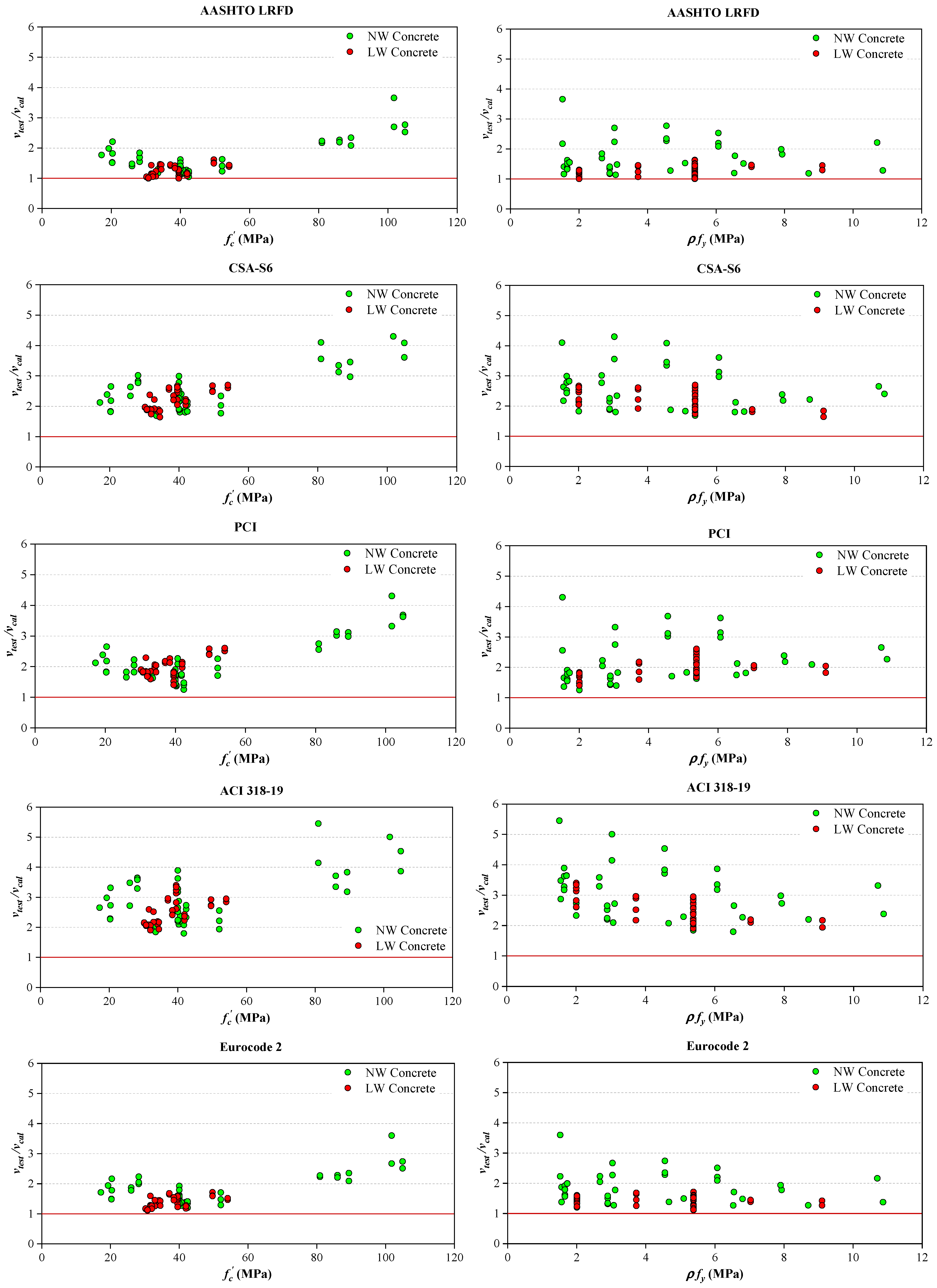 Applsci 13 08203 g007a