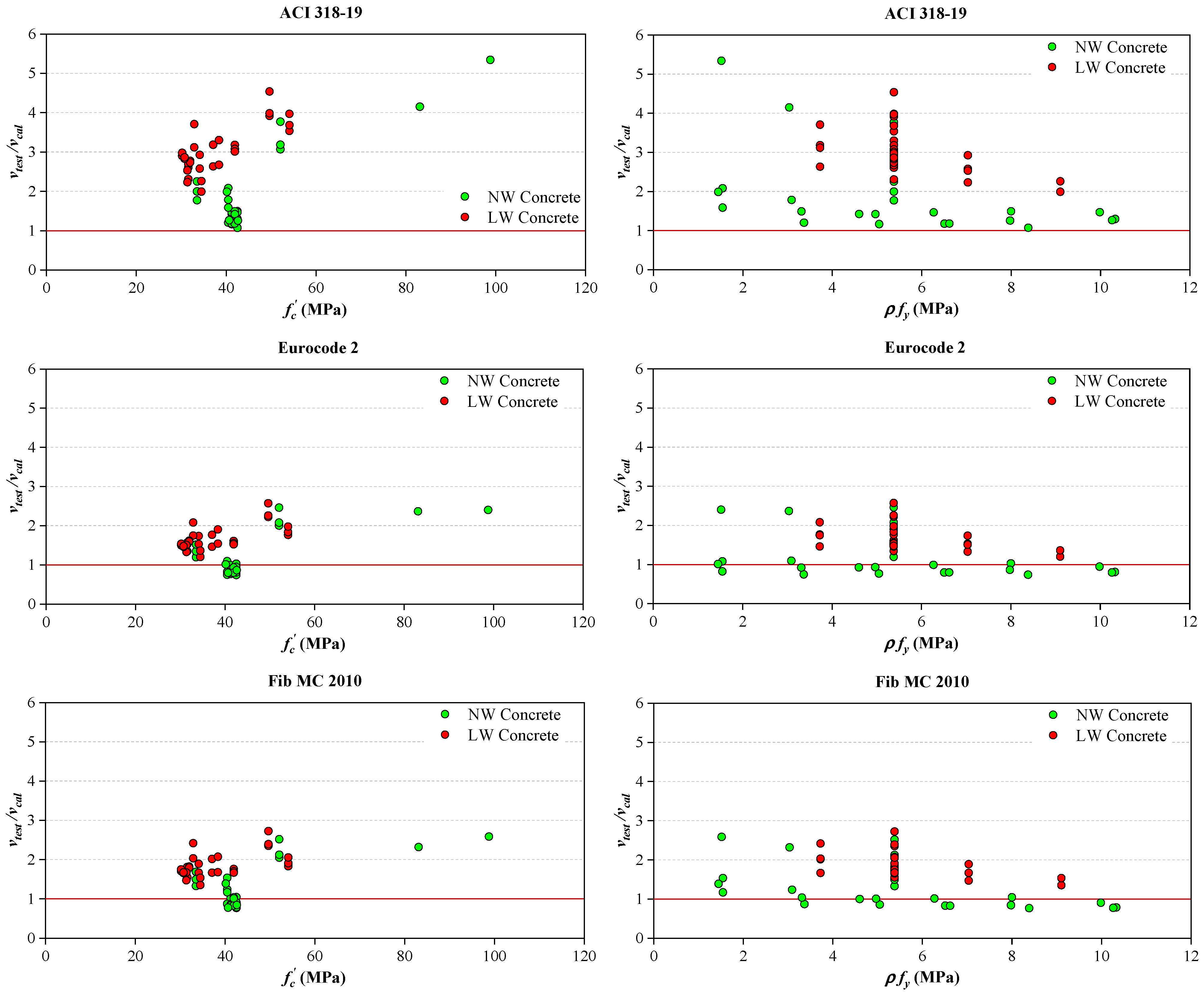 Applsci 13 08203 g008b
