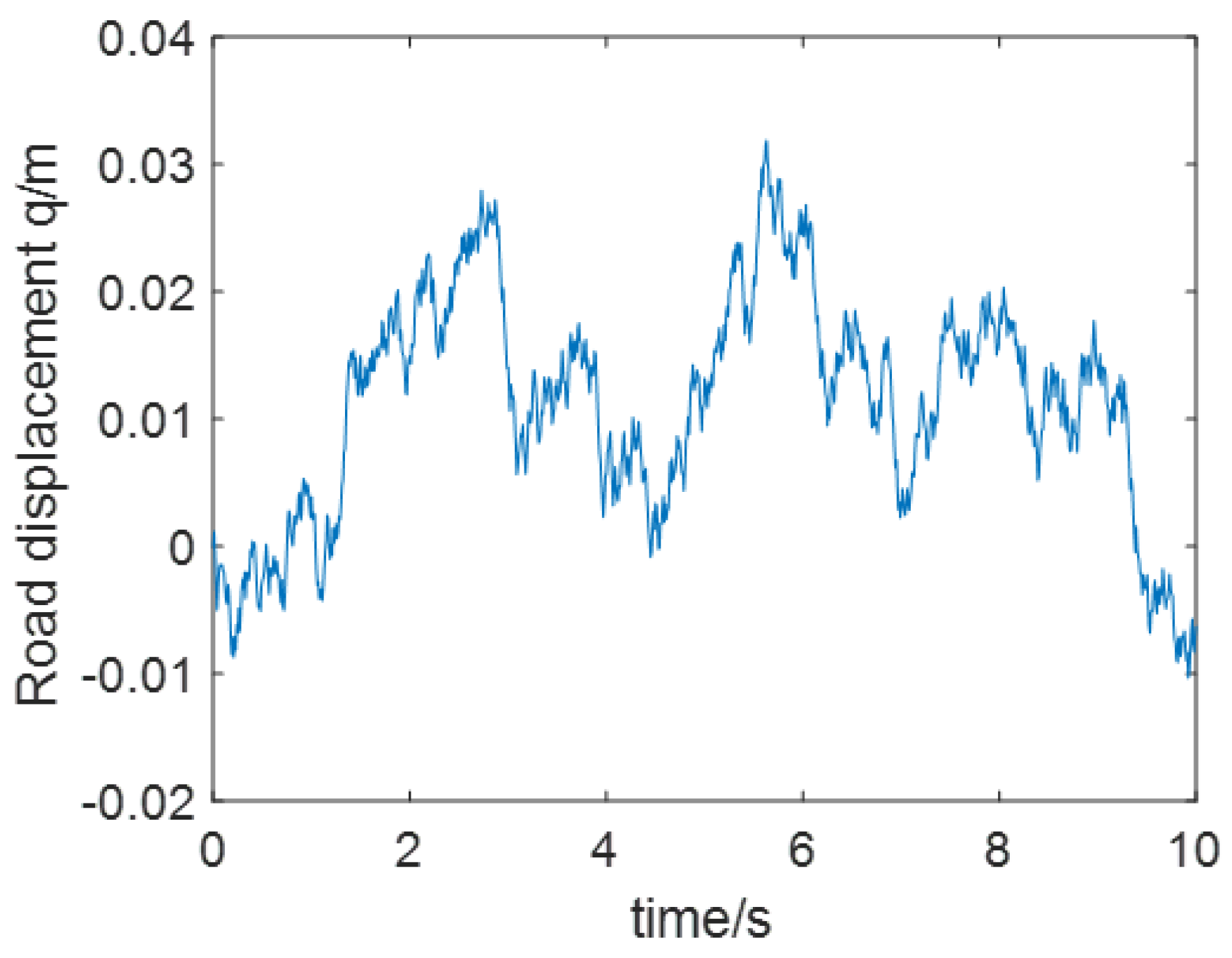 Applsci 13 08204 g001