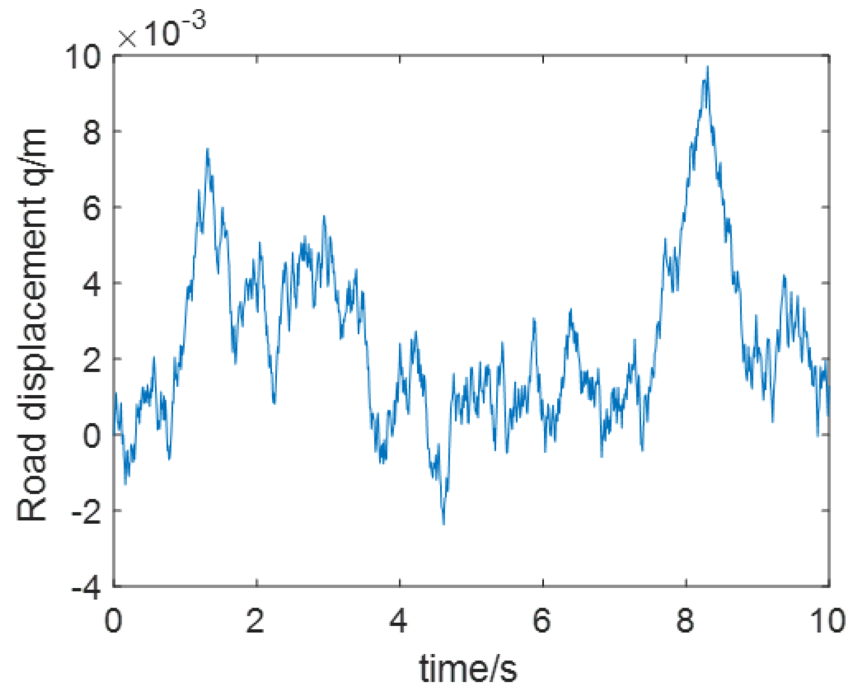 Applsci 13 08204 g002