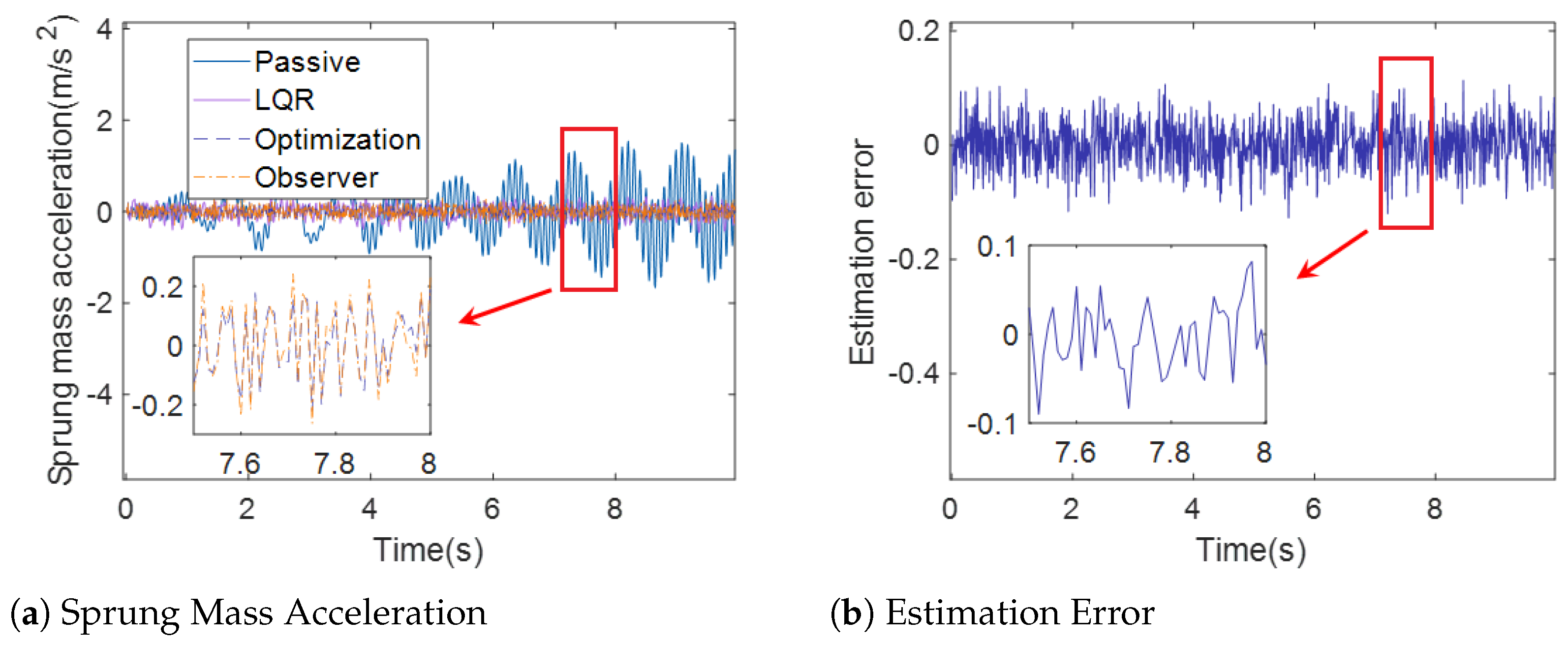 Applsci 13 08204 g006
