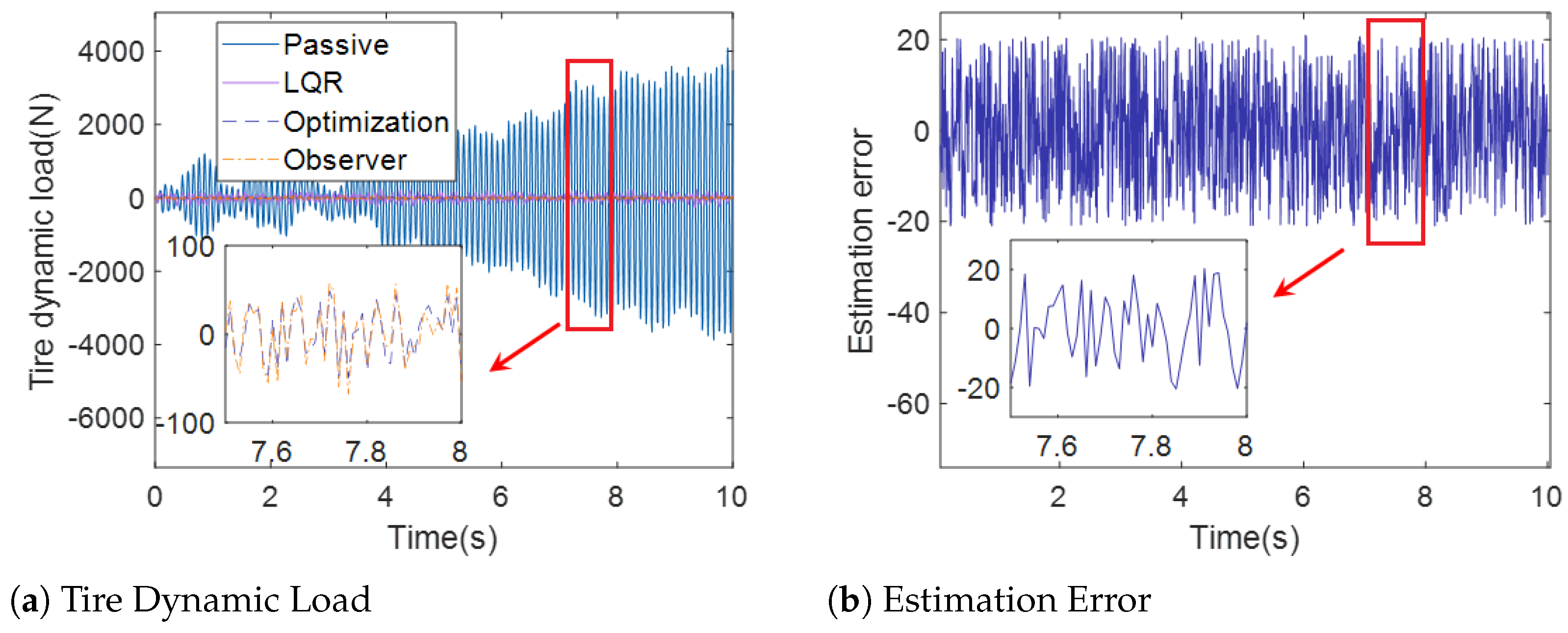 Applsci 13 08204 g008