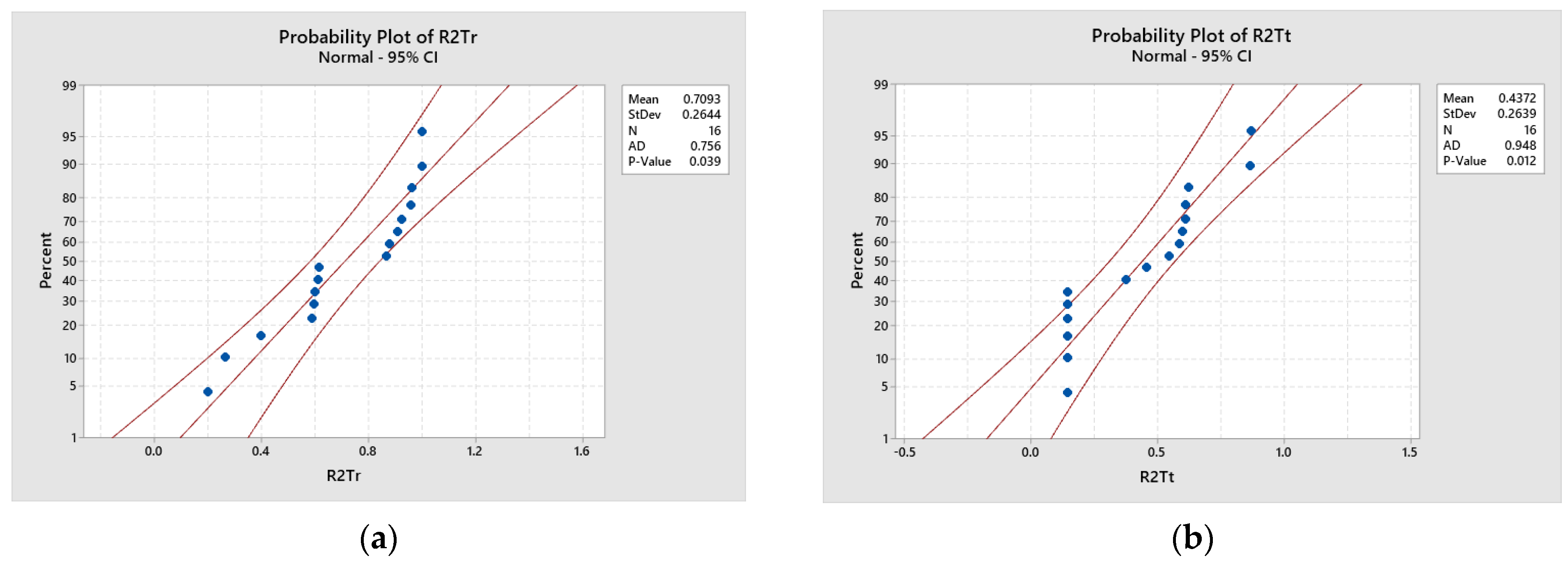 Applsci 13 08206 g003a