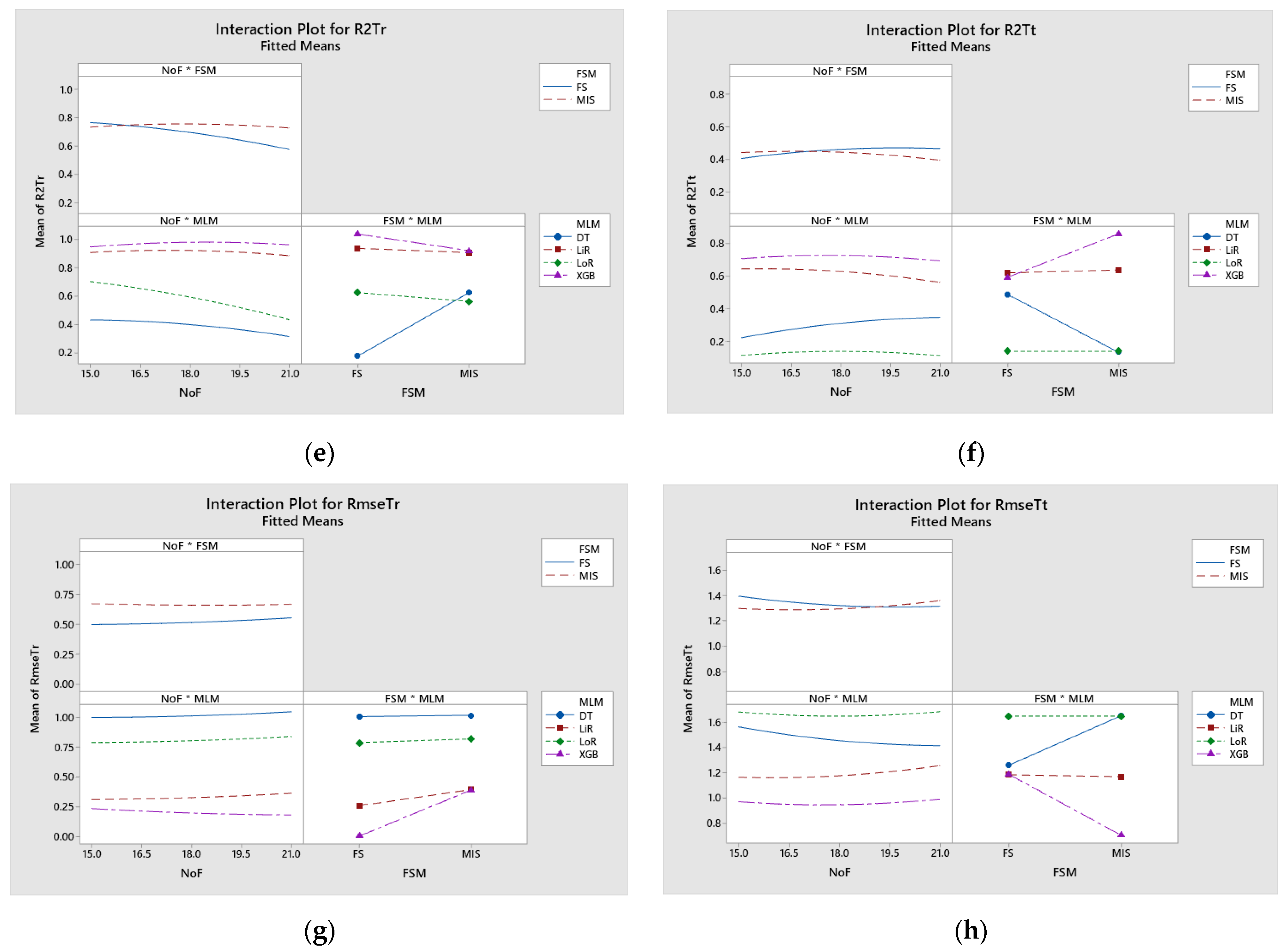 Applsci 13 08206 g004b
