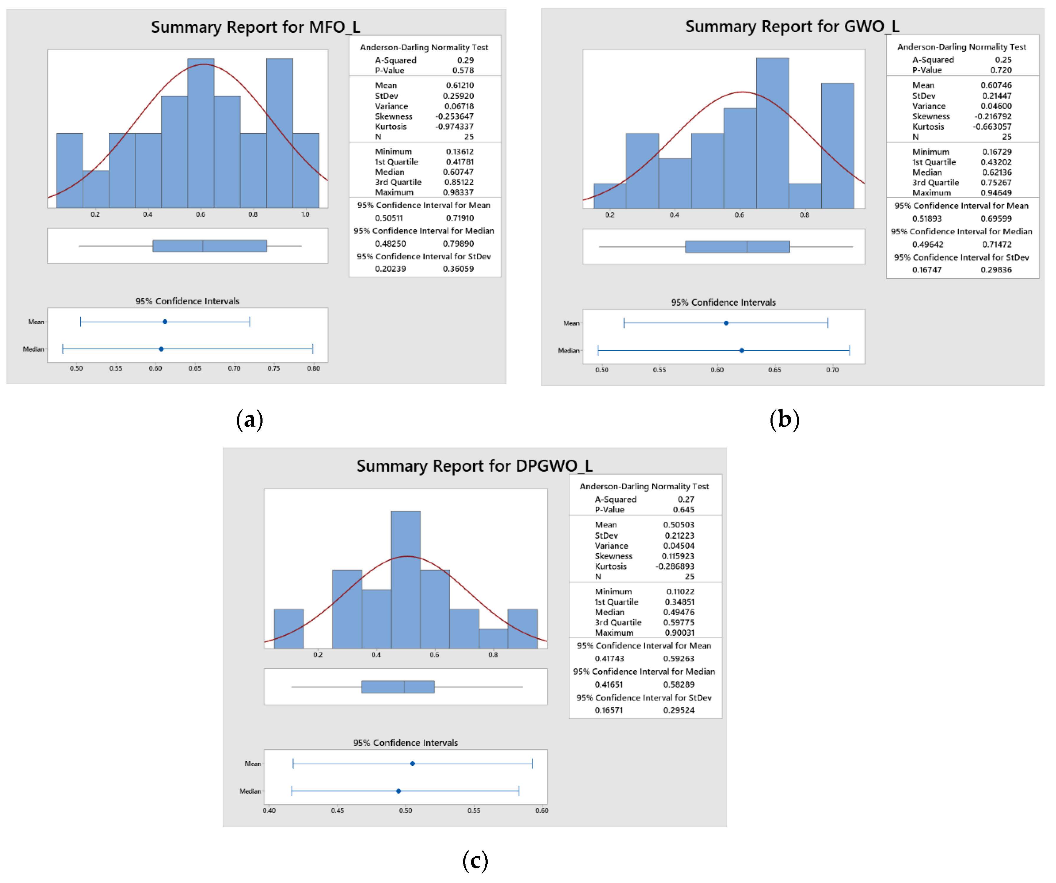 Applsci 13 08206 g006