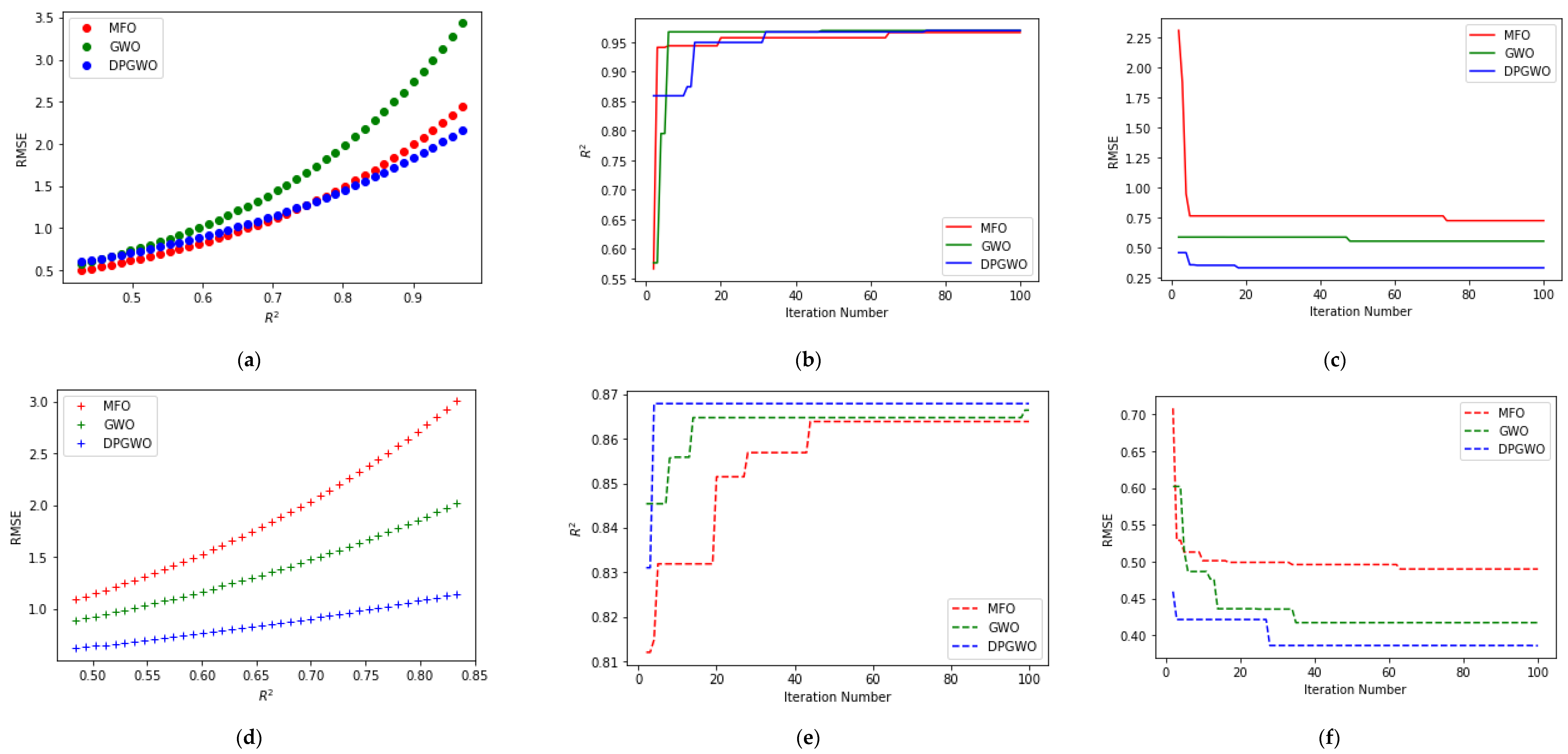 Applsci 13 08206 g007