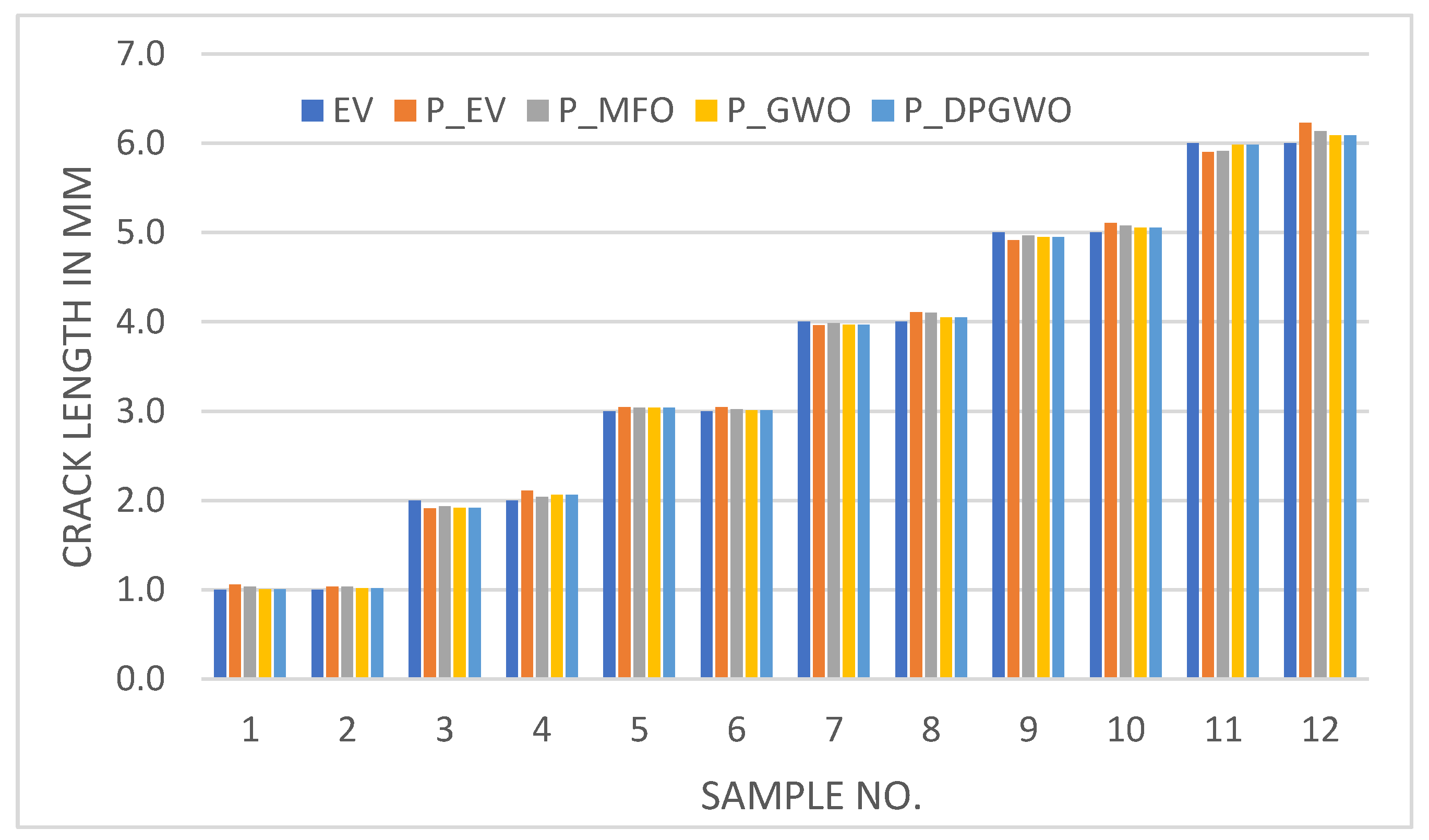 Applsci 13 08206 g008