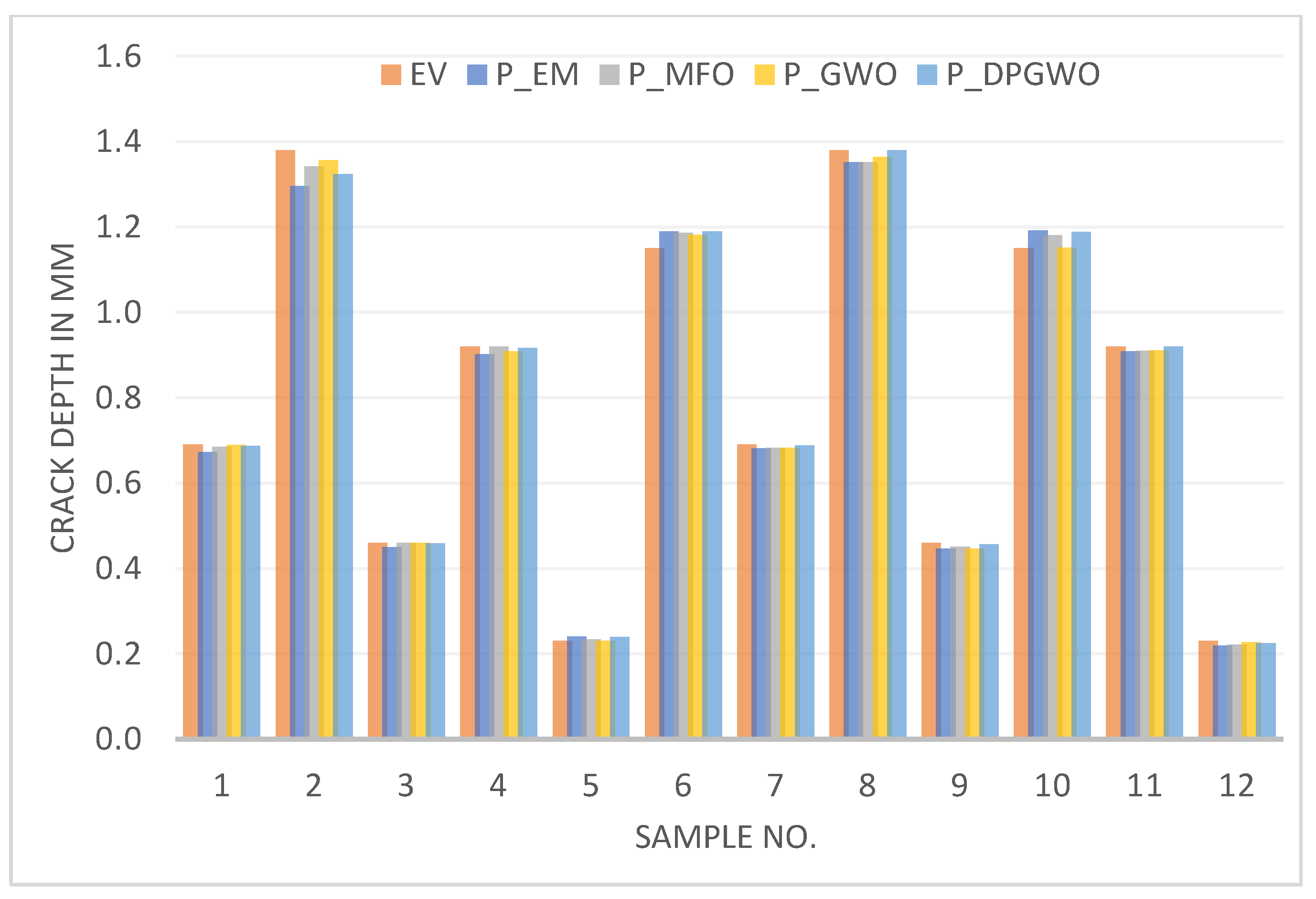 Applsci 13 08206 g009