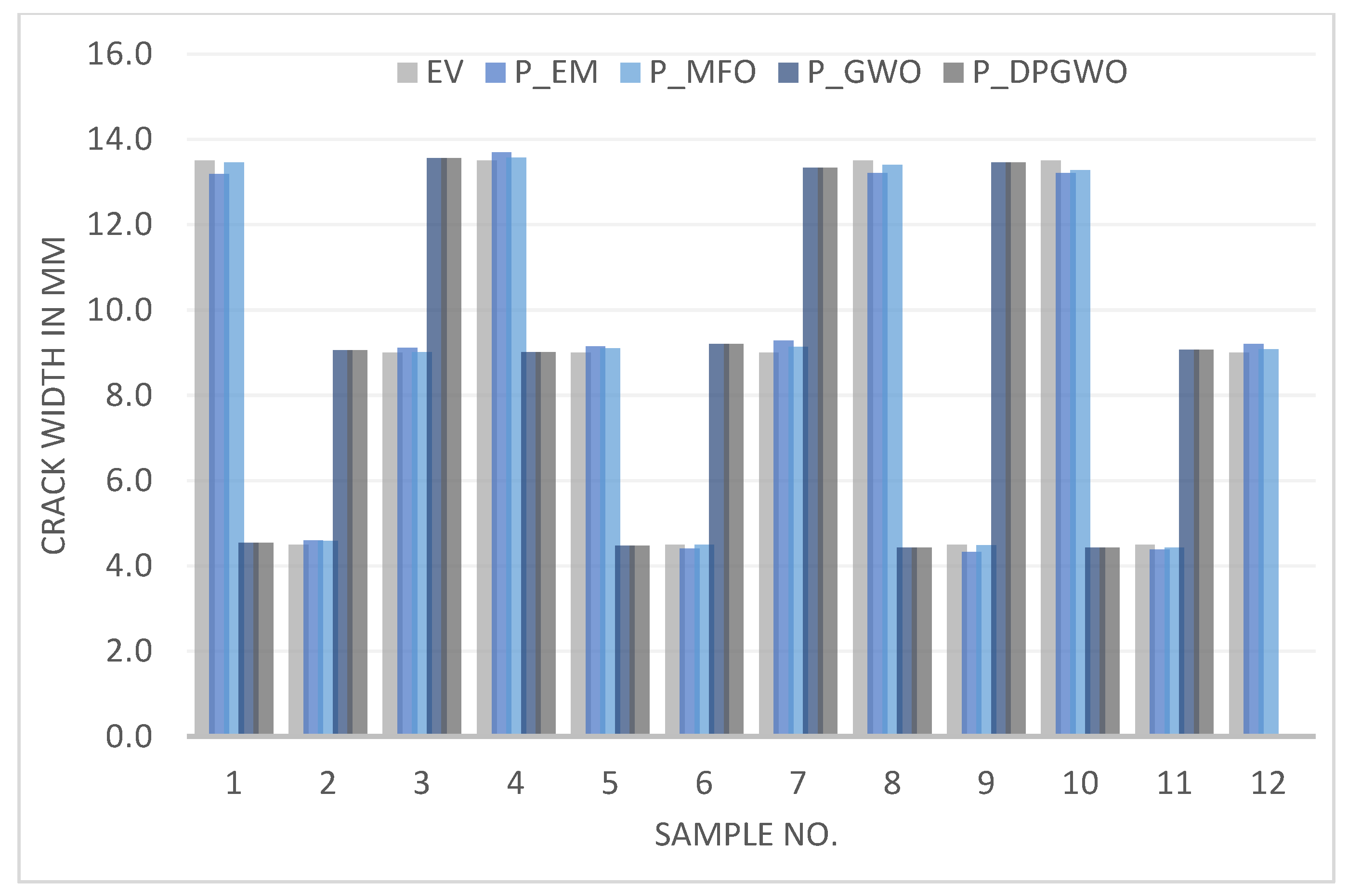 Applsci 13 08206 g010