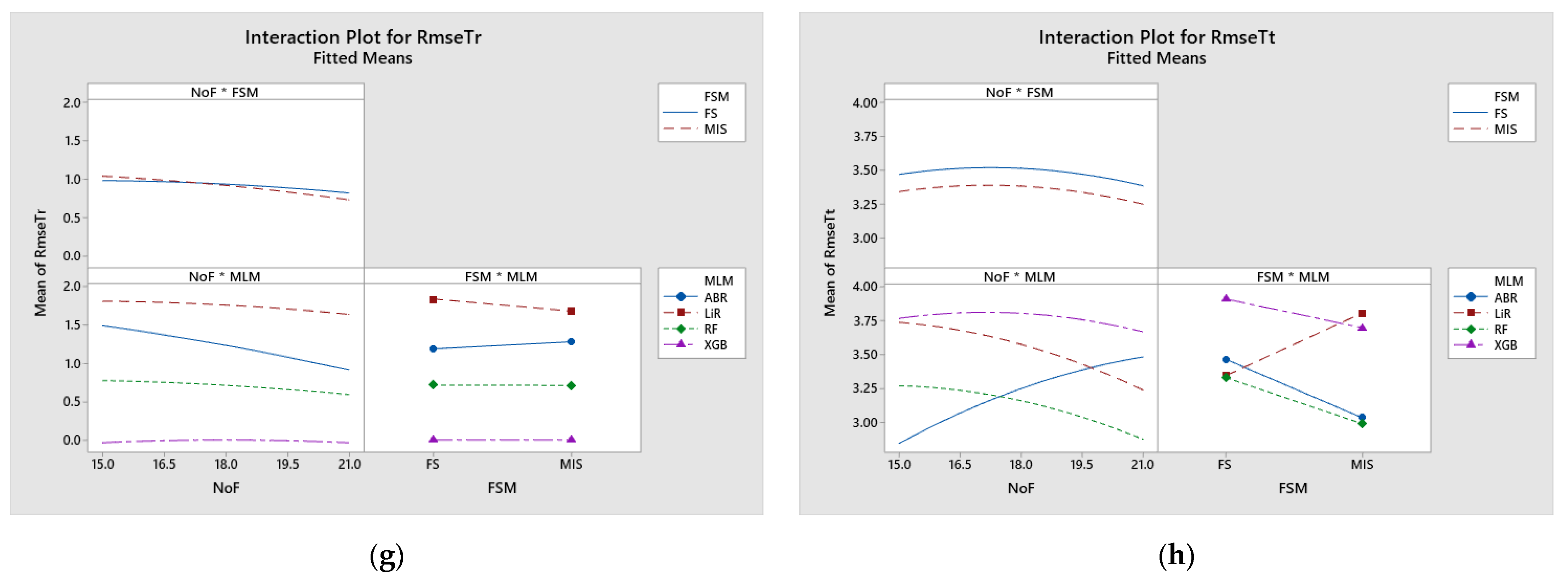 Applsci 13 08206 g0a2b