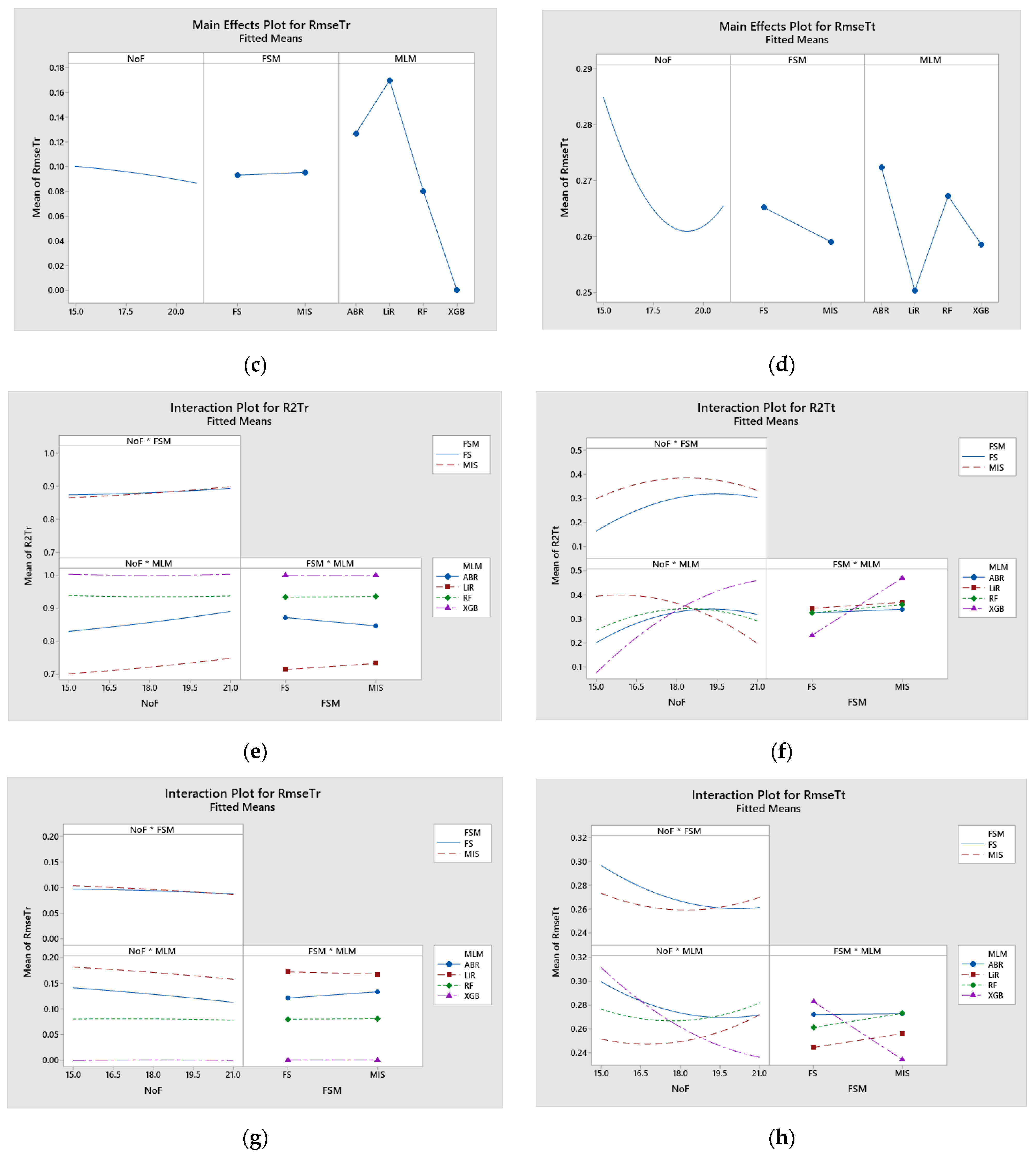 Applsci 13 08206 g0a3b