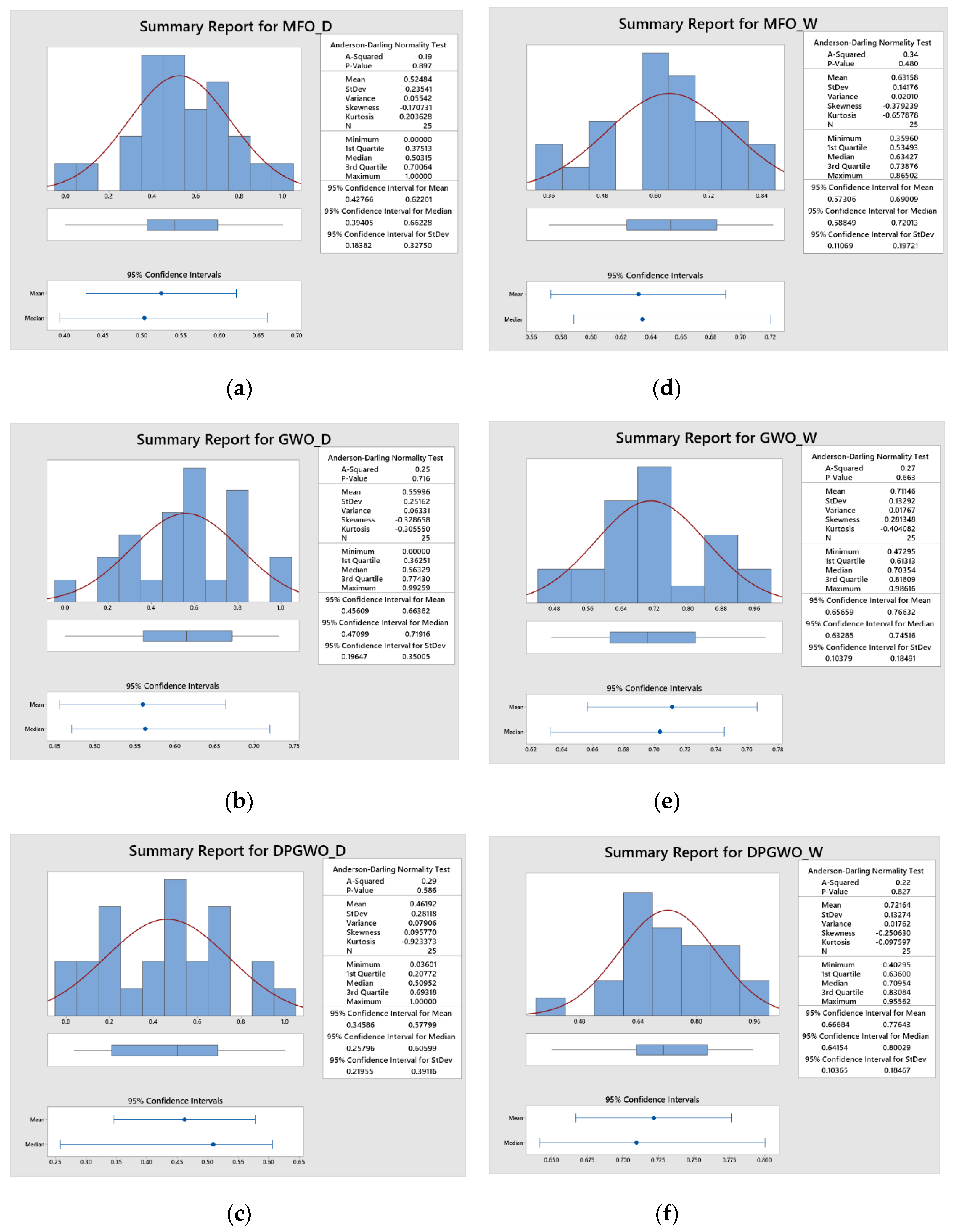 Applsci 13 08206 g0a4