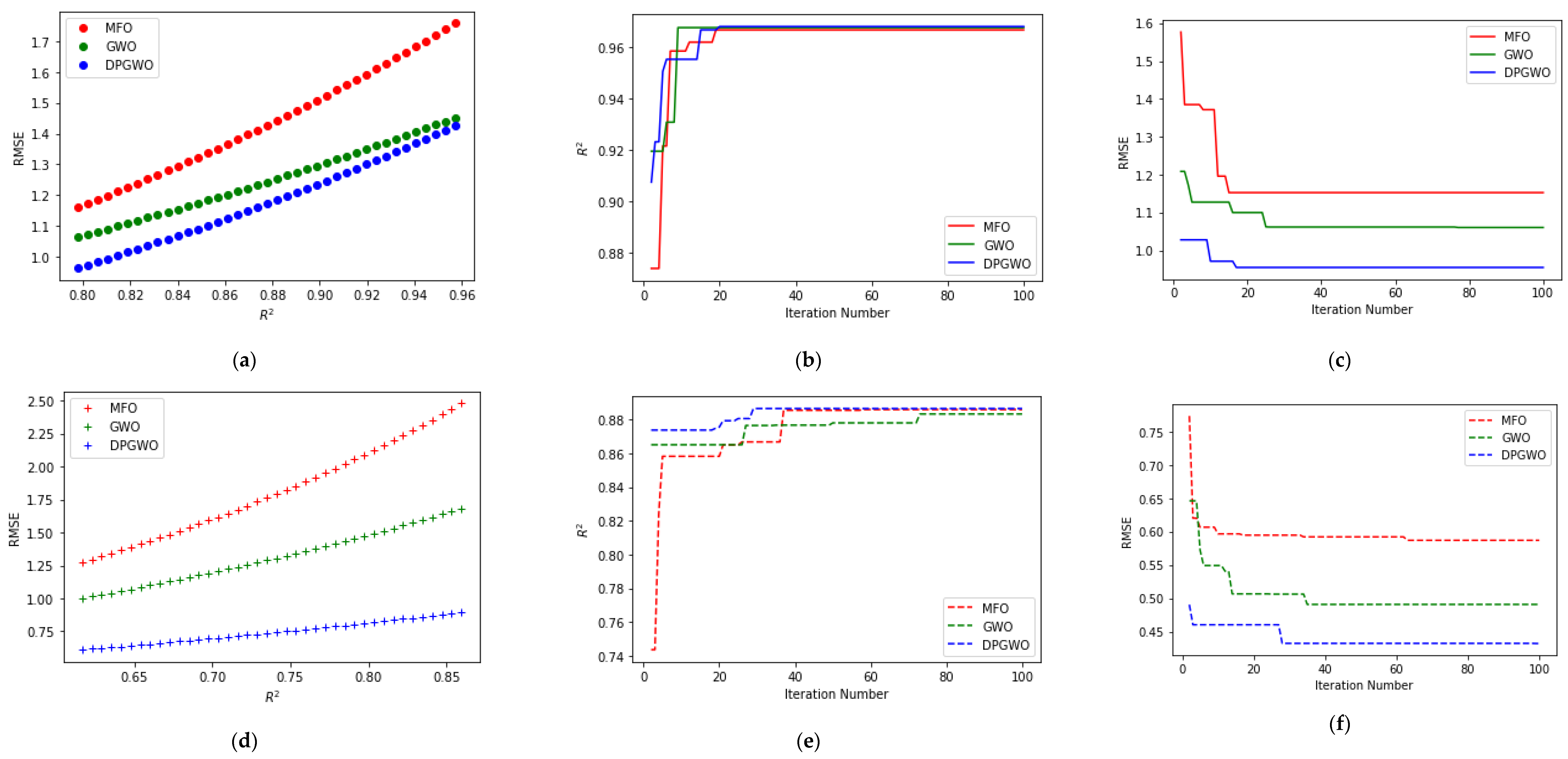 Applsci 13 08206 g0a5