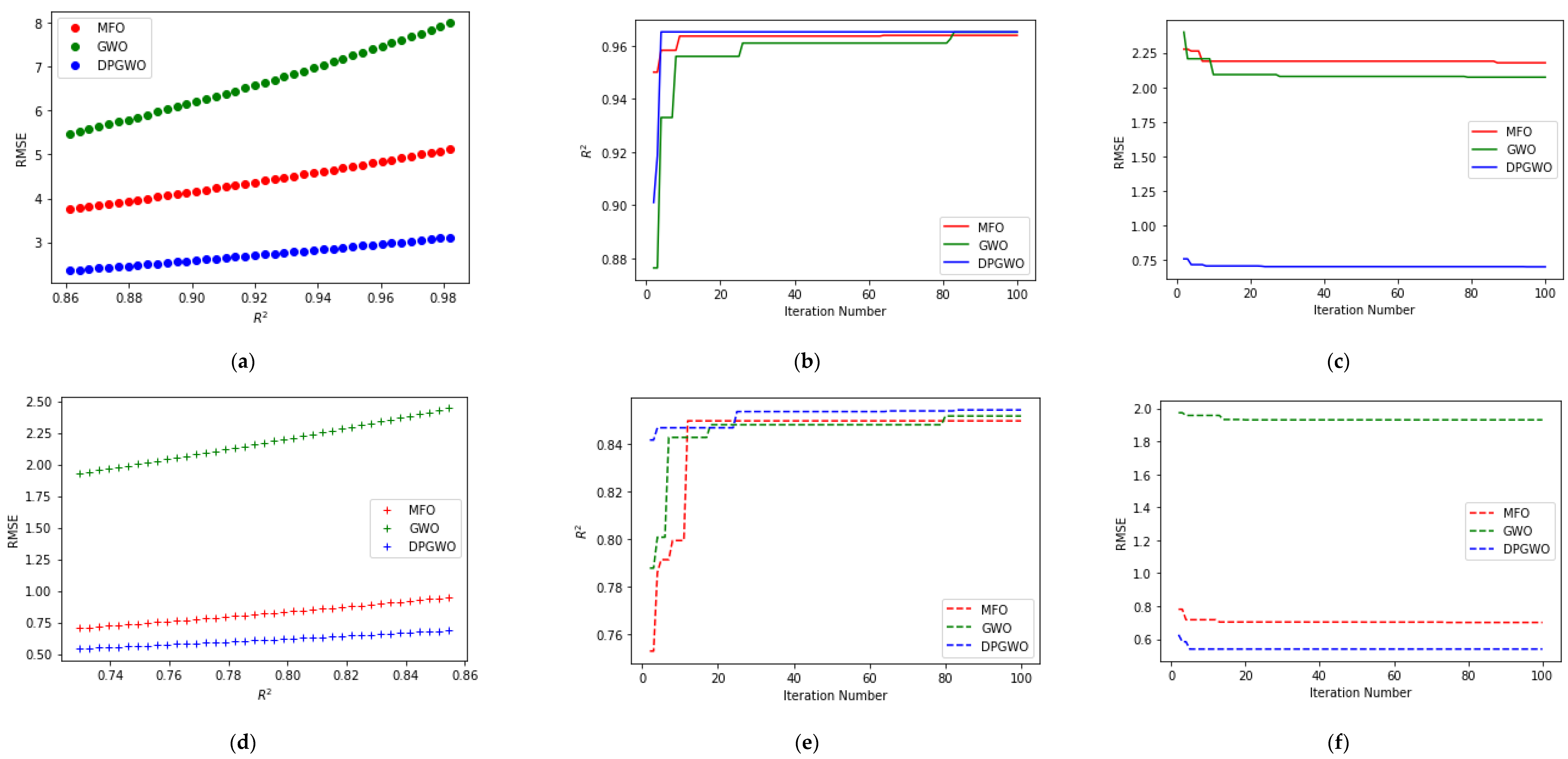 Applsci 13 08206 g0a6