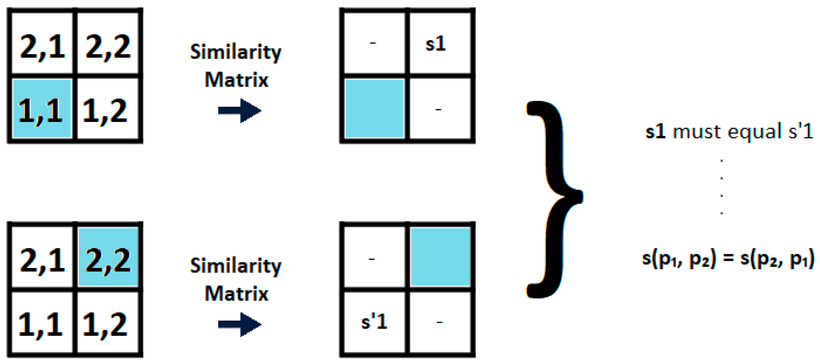 Applsci 13 08207 g004