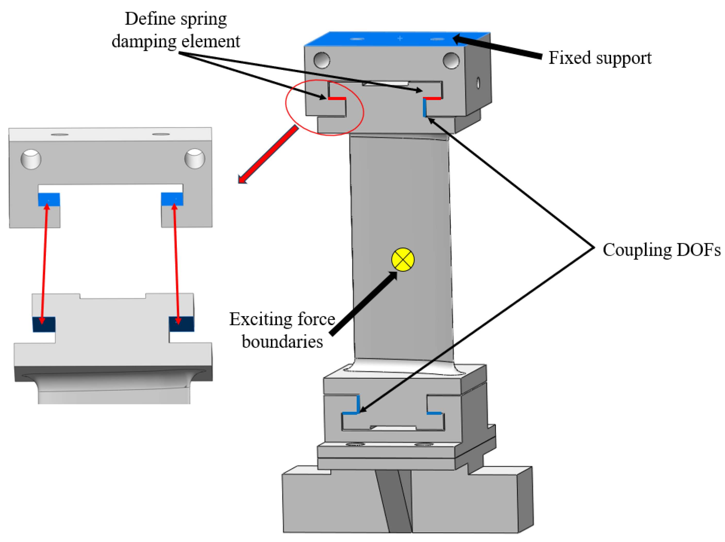 Applsci 13 08208 g006 Applsci 13 08208 g006