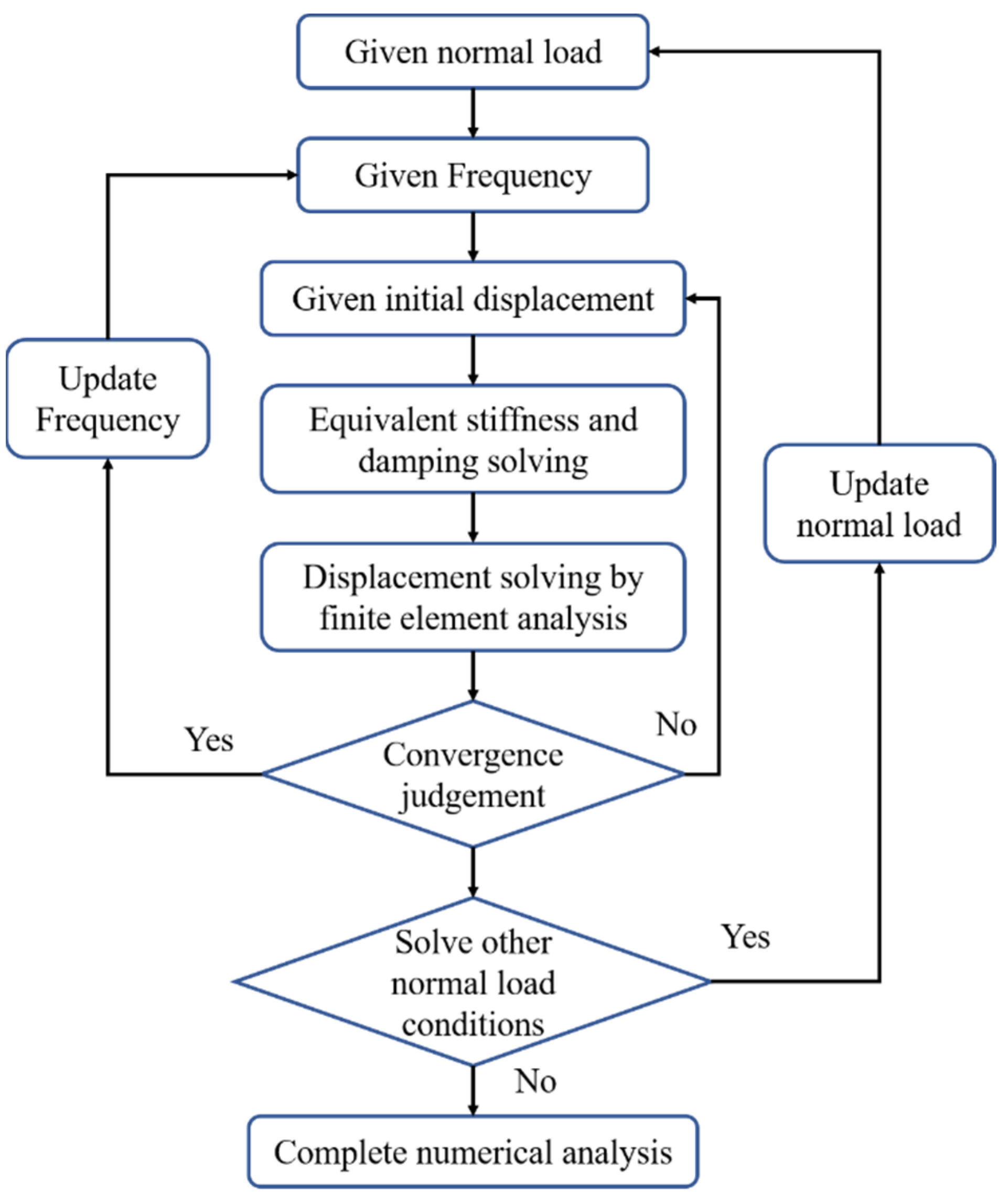 Applsci 13 08208 g008 Applsci 13 08208 g008