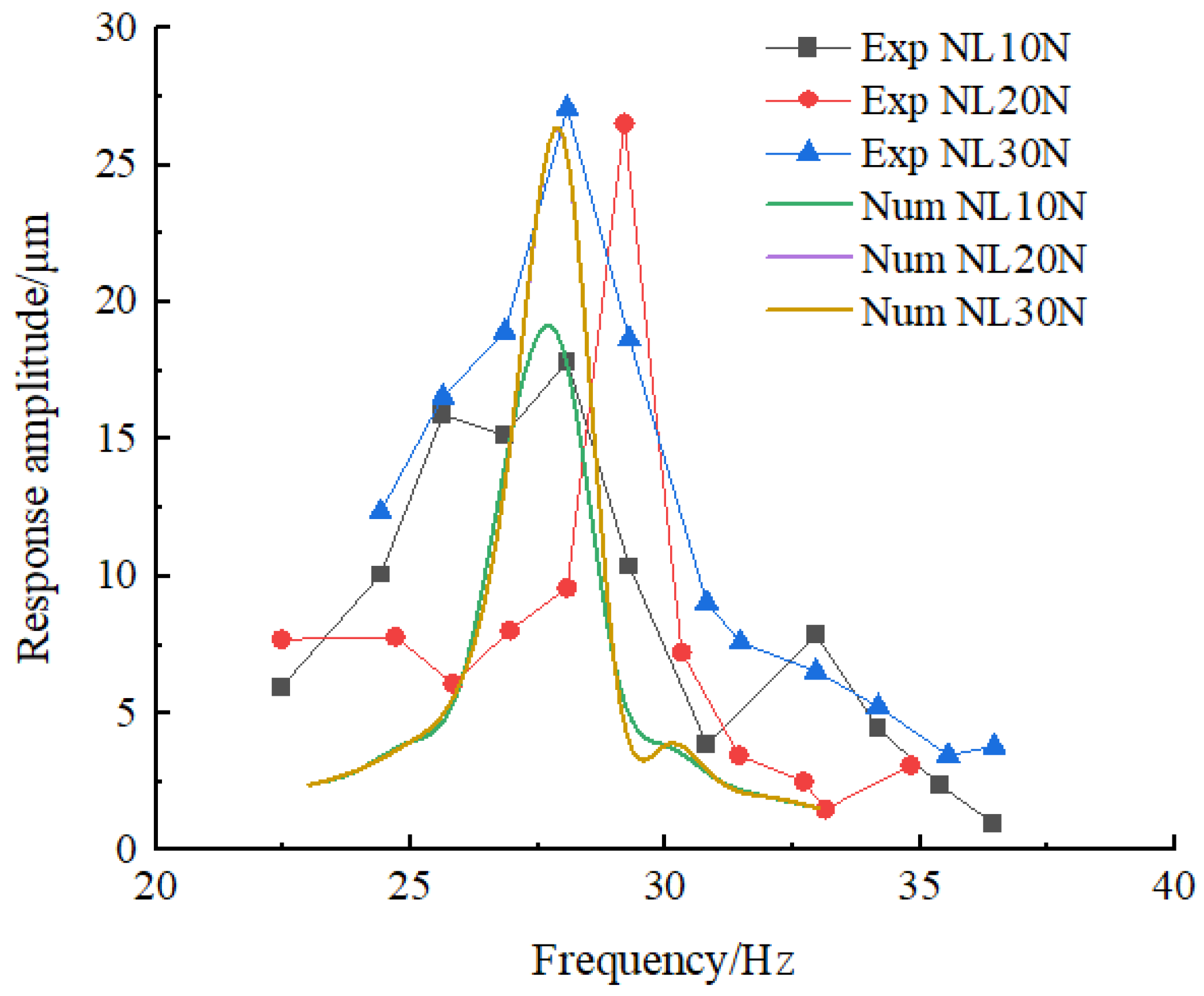 Applsci 13 08208 g016 Applsci 13 08208 g016