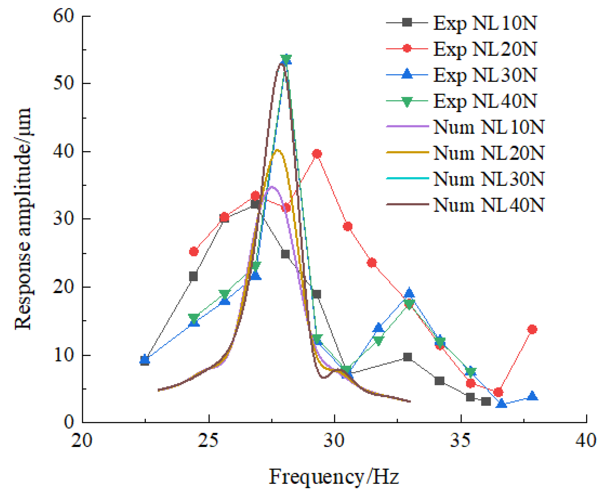Applsci 13 08208 g017 Applsci 13 08208 g017