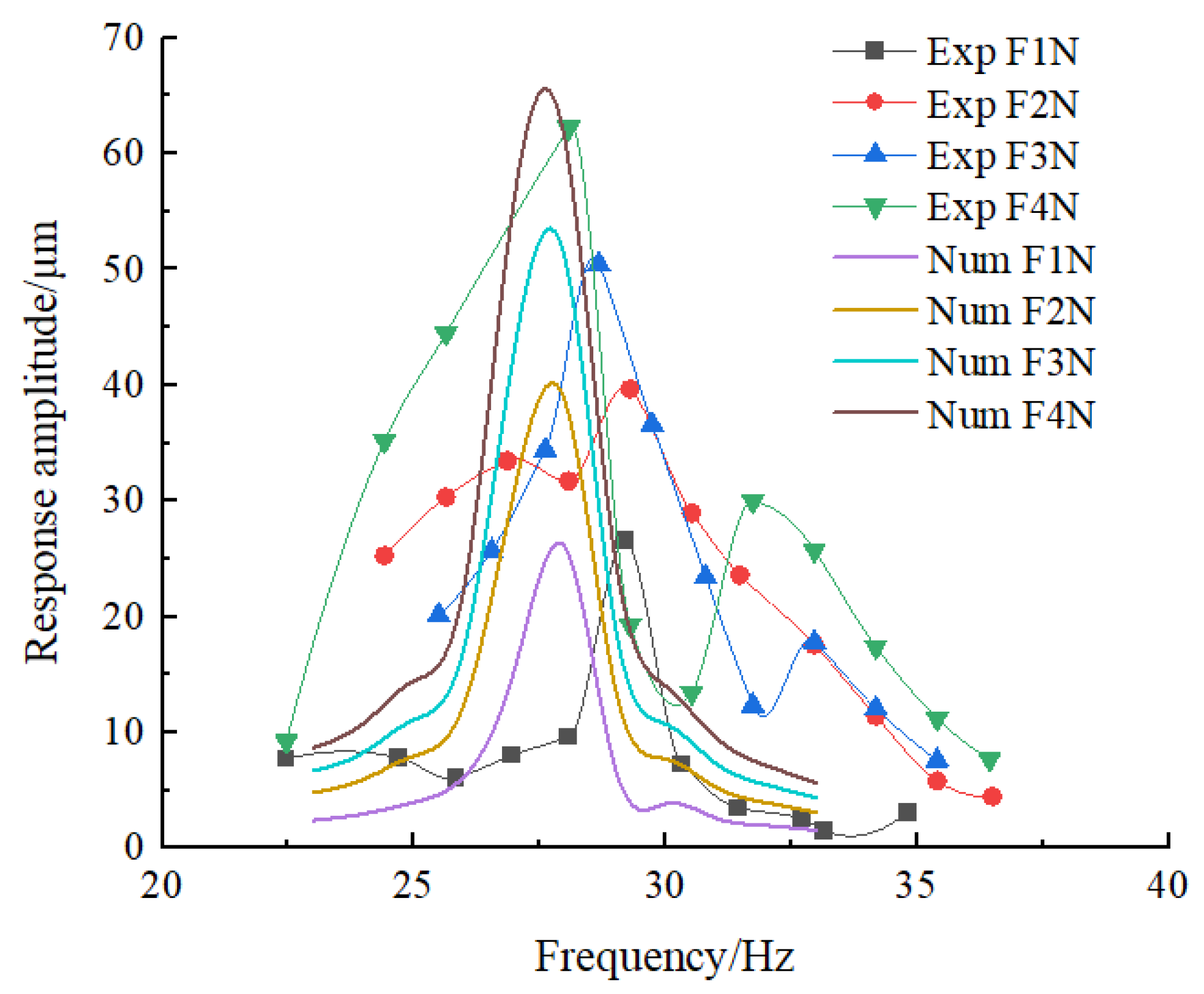 Applsci 13 08208 g020 Applsci 13 08208 g020