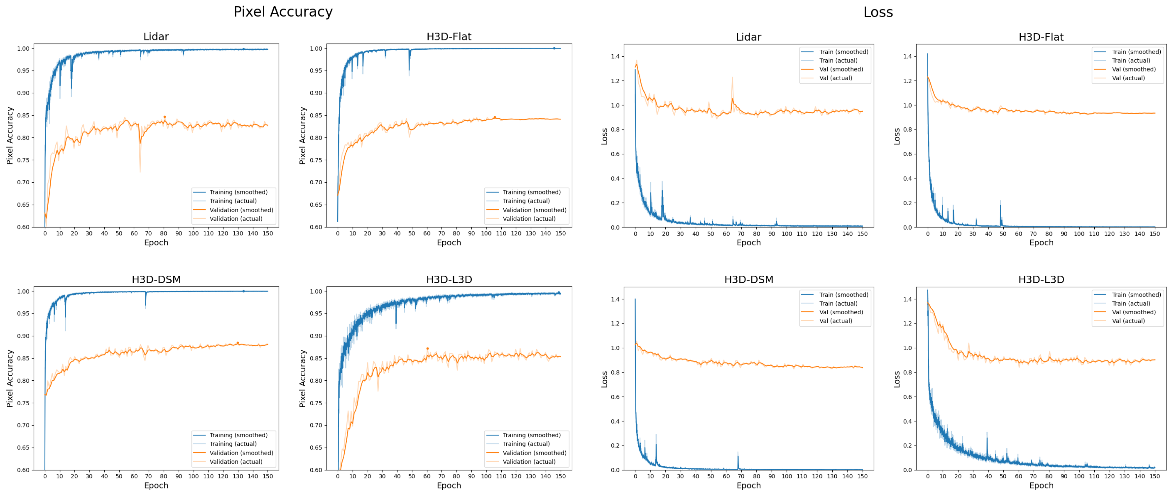 Applsci 13 08210 g0a2 Applsci 13 08210 g0a2