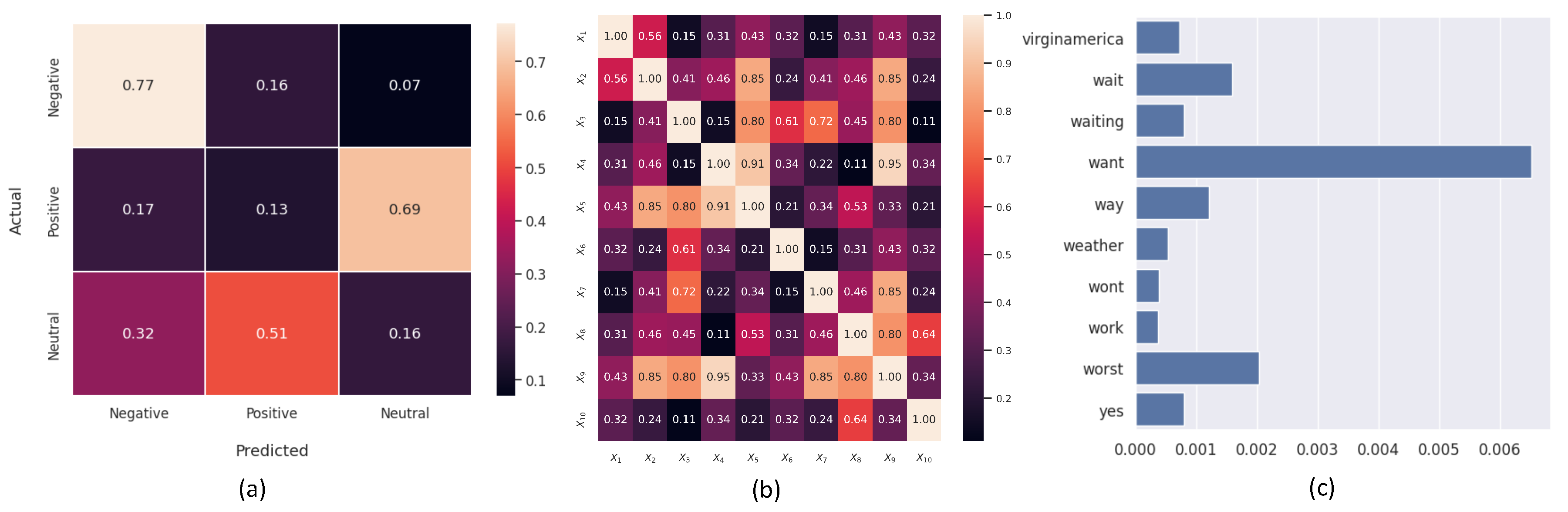 Applsci 13 08211 g003 Applsci 13 08211 g003