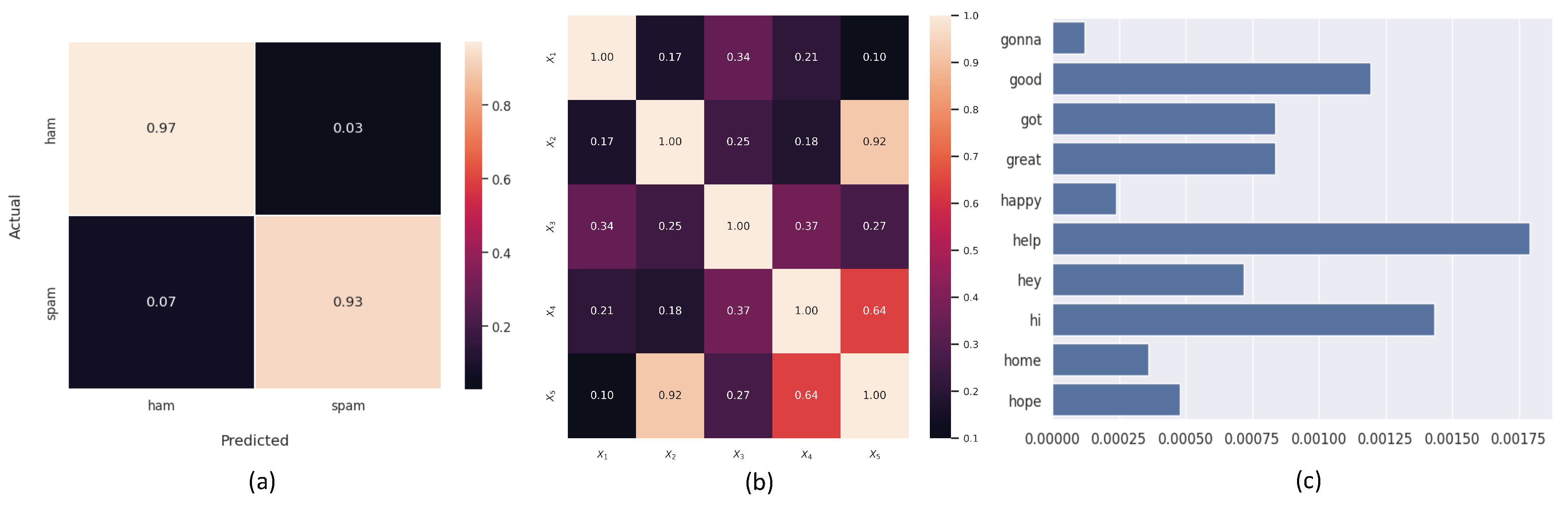 Applsci 13 08211 g005 Applsci 13 08211 g005