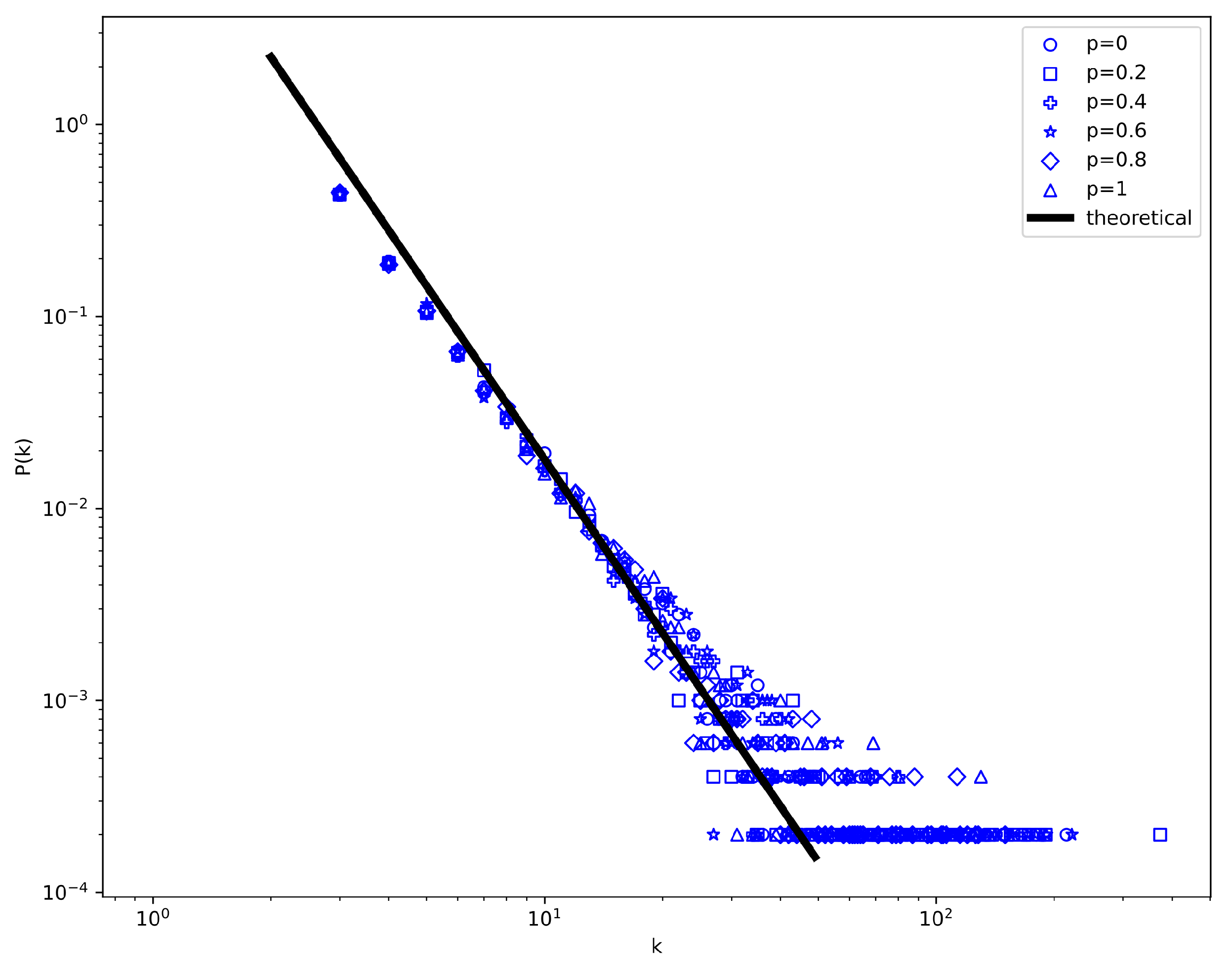 Applsci 13 08212 g004 Applsci 13 08212 g004