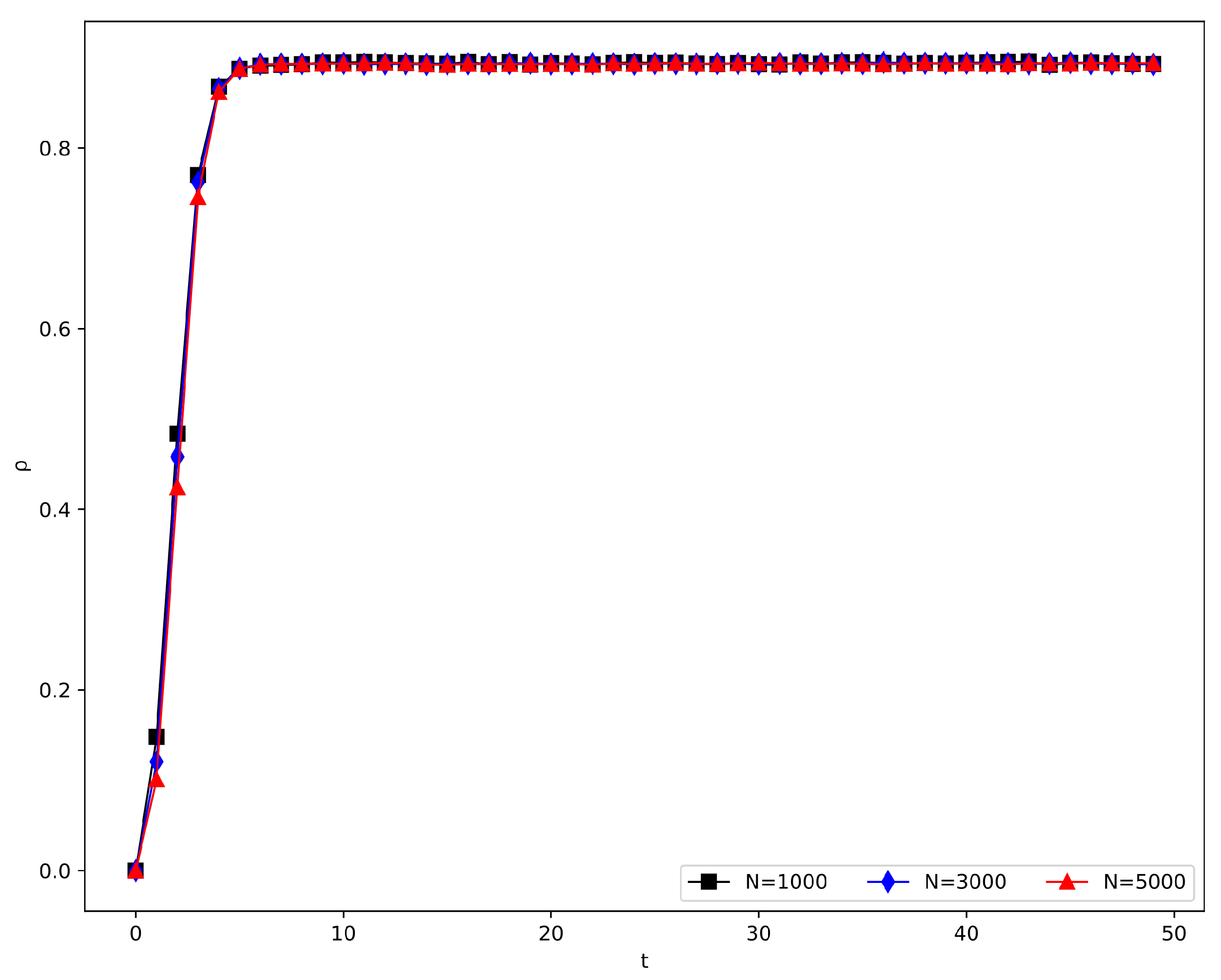 Applsci 13 08212 g006 Applsci 13 08212 g006
