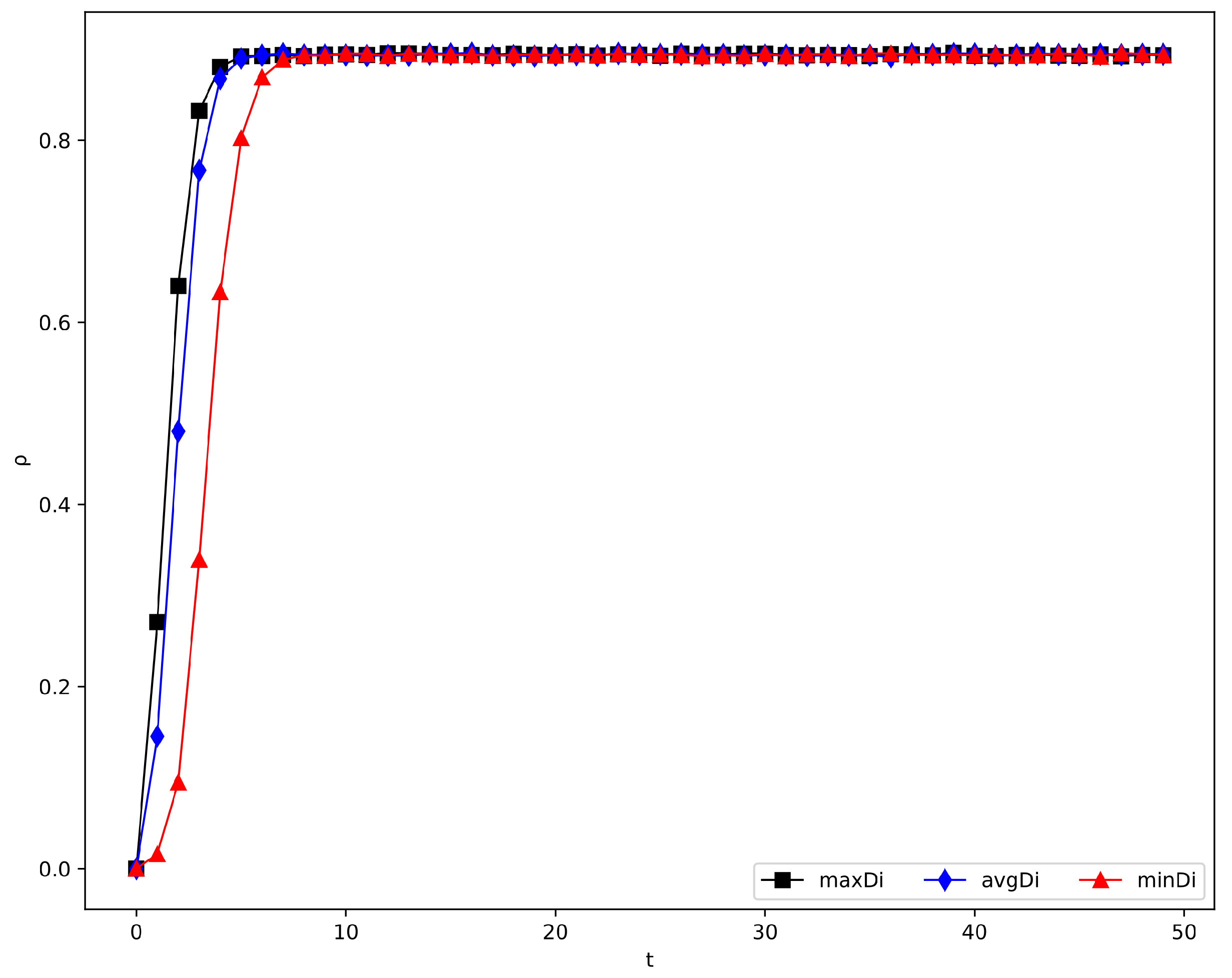 Applsci 13 08212 g007 Applsci 13 08212 g007