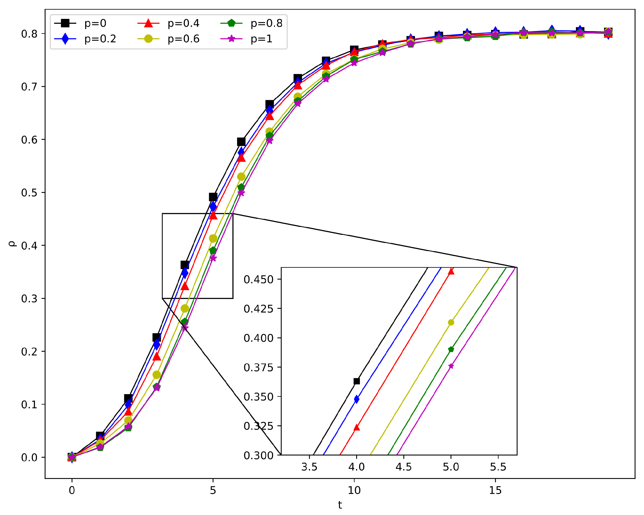Applsci 13 08212 g008 Applsci 13 08212 g008