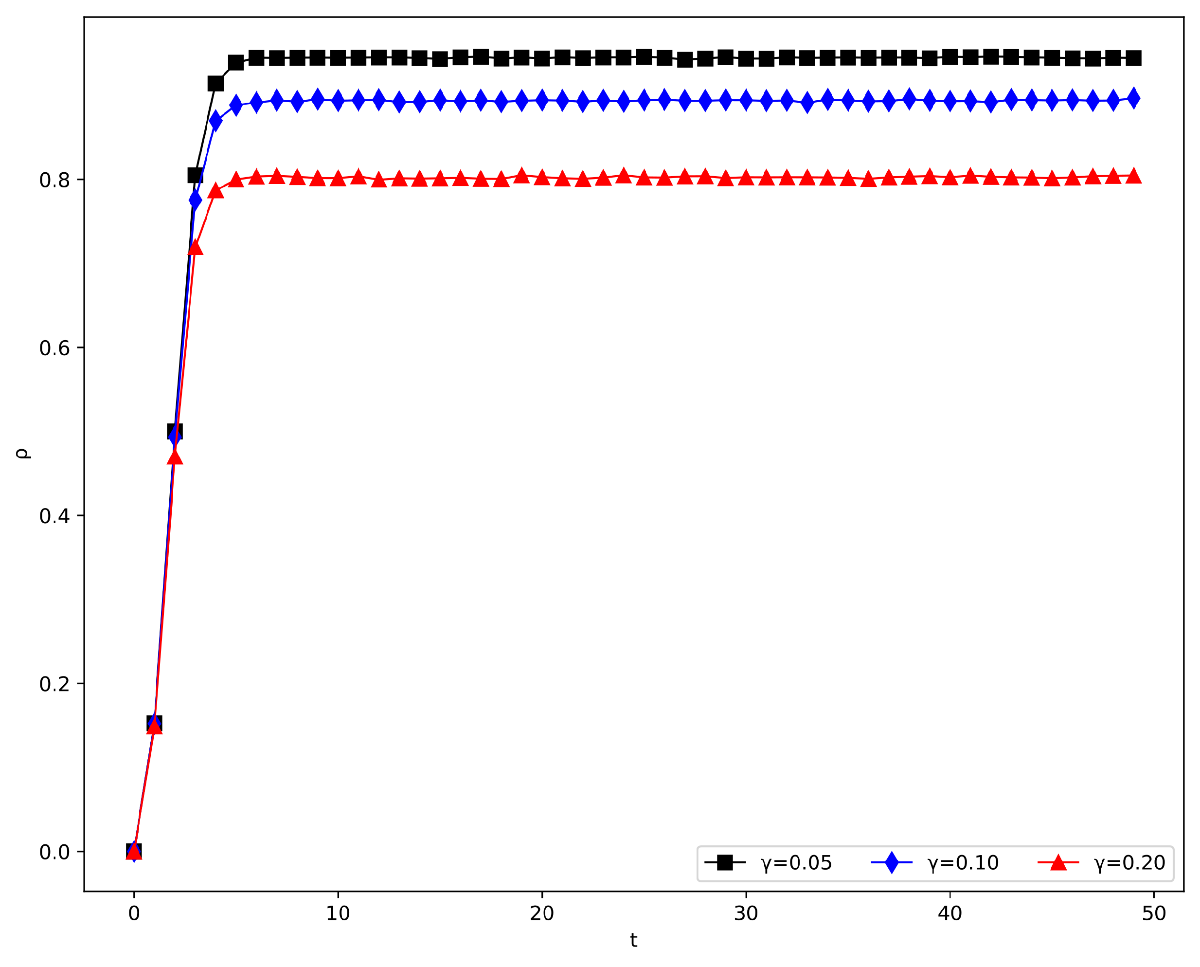 Applsci 13 08212 g010 Applsci 13 08212 g010