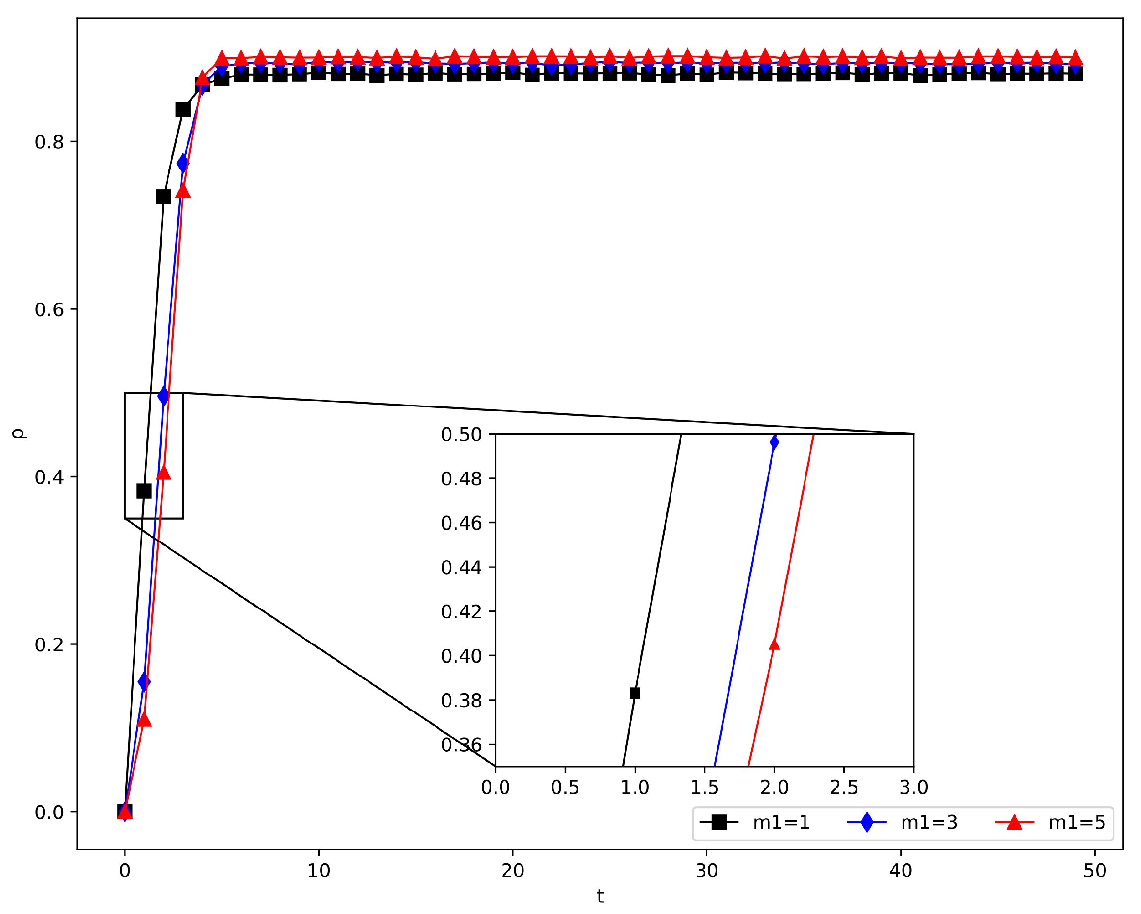 Applsci 13 08212 g011 Applsci 13 08212 g011