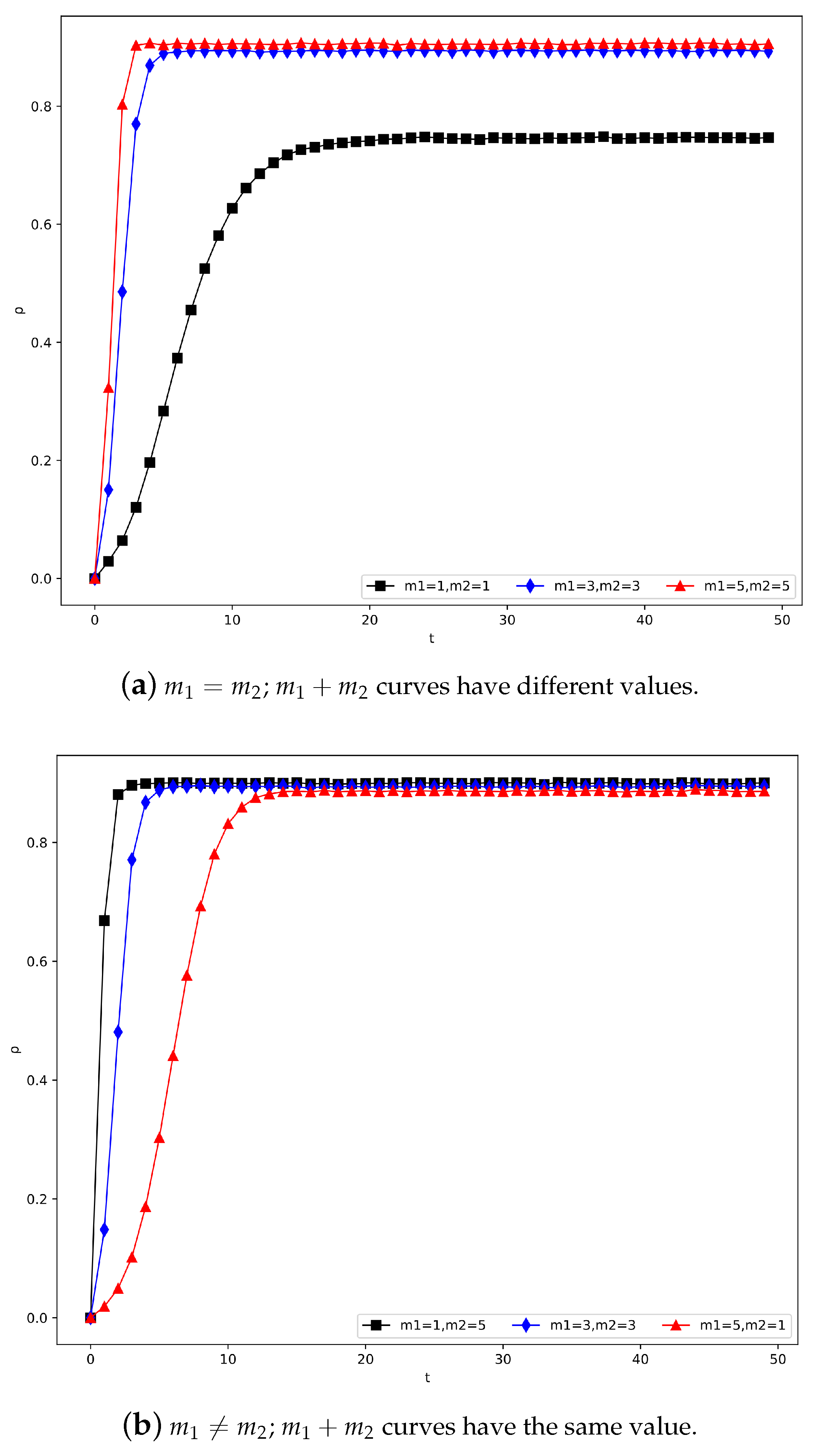 Applsci 13 08212 g013 Applsci 13 08212 g013