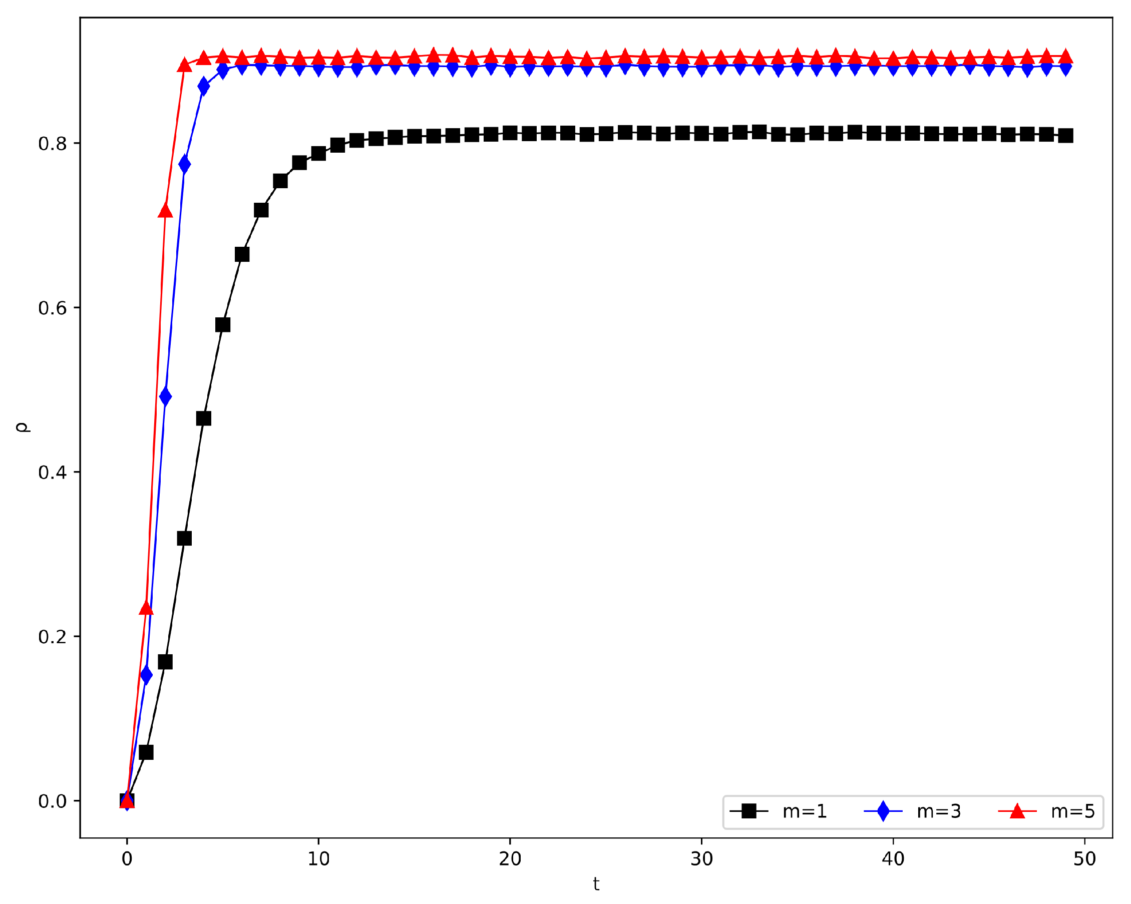 Applsci 13 08212 g014 Applsci 13 08212 g014