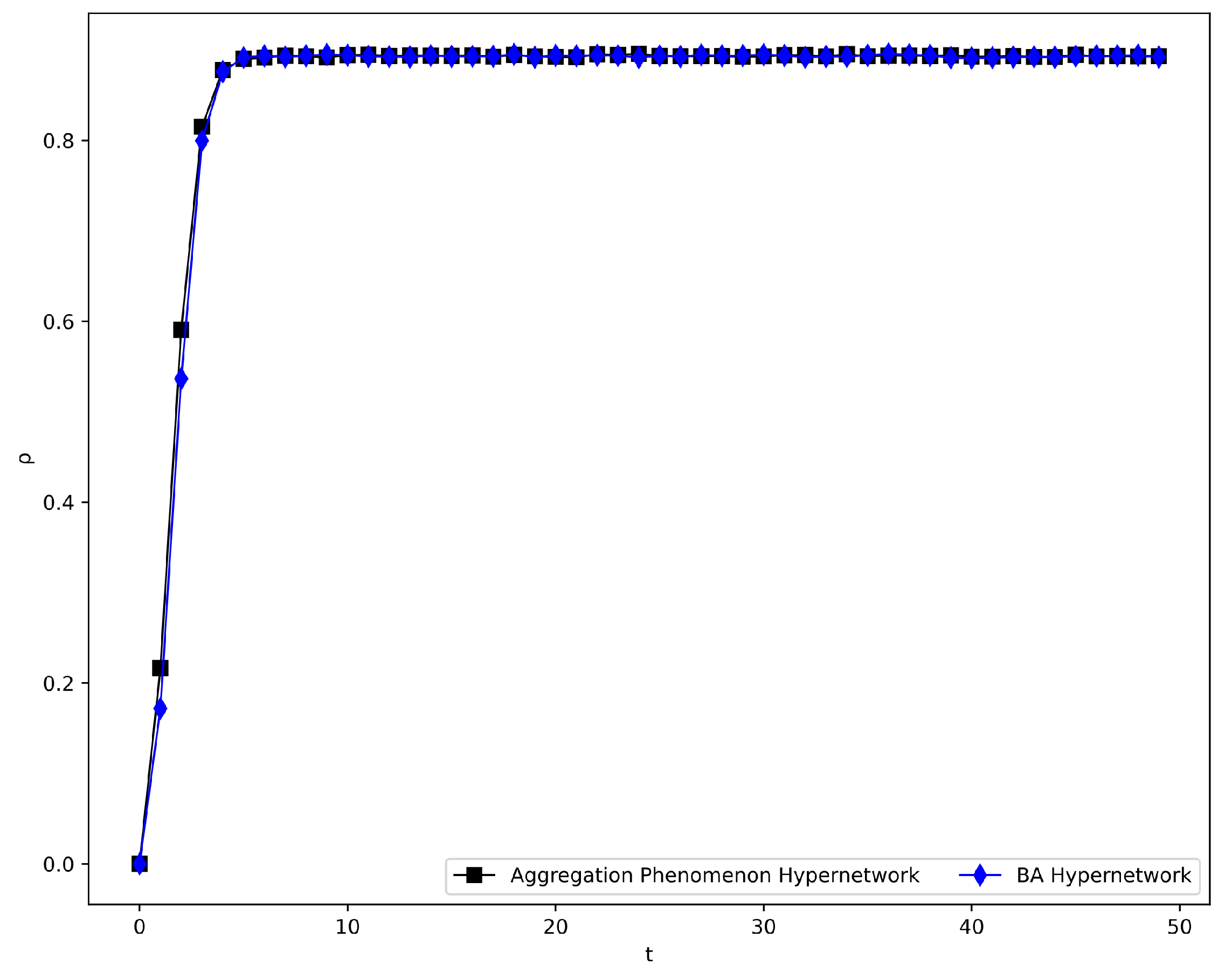Applsci 13 08212 g015 Applsci 13 08212 g015