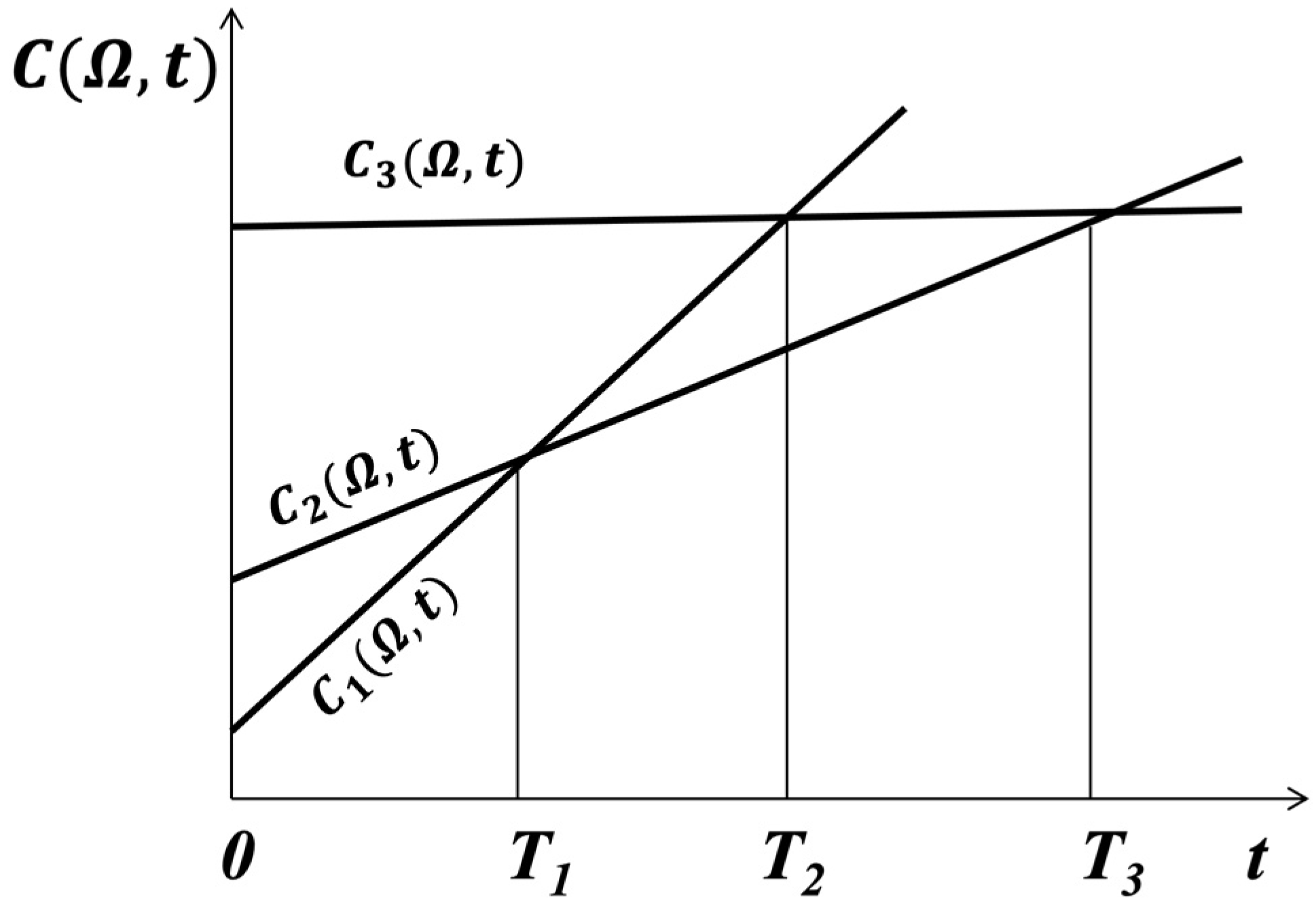 Applsci 13 08213 g002 Applsci 13 08213 g002