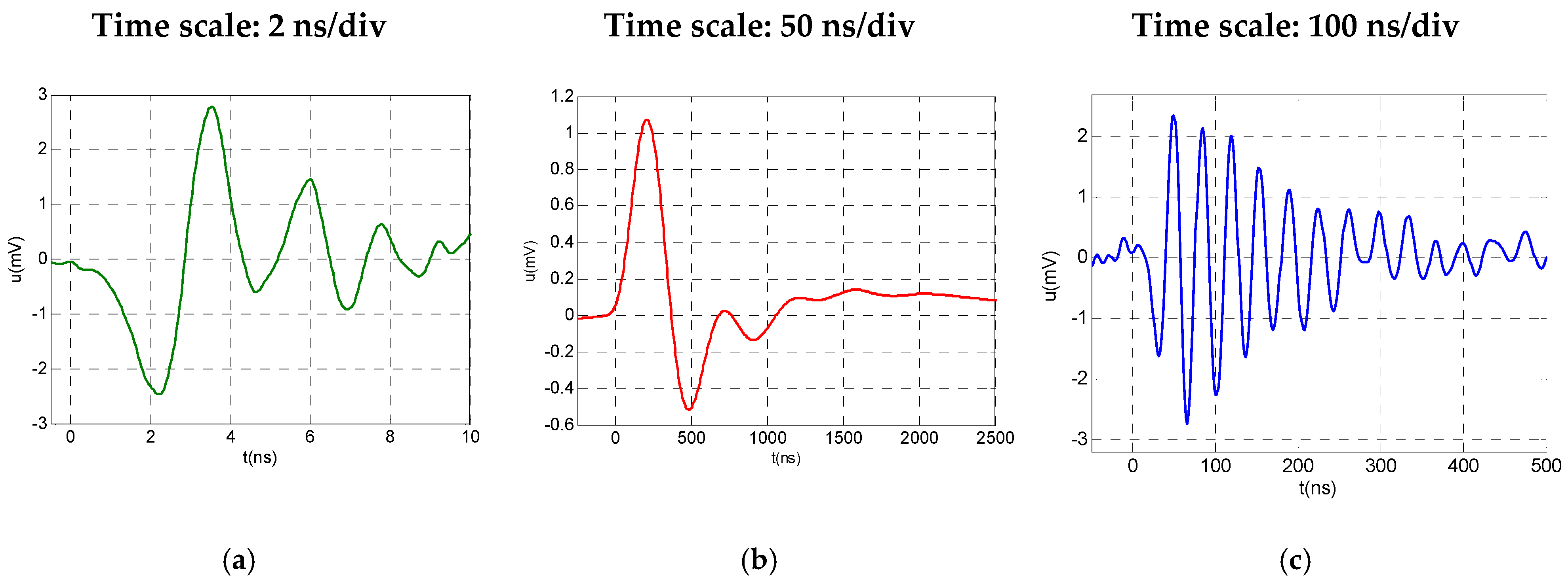 Applsci 13 08214 g004 Applsci 13 08214 g004