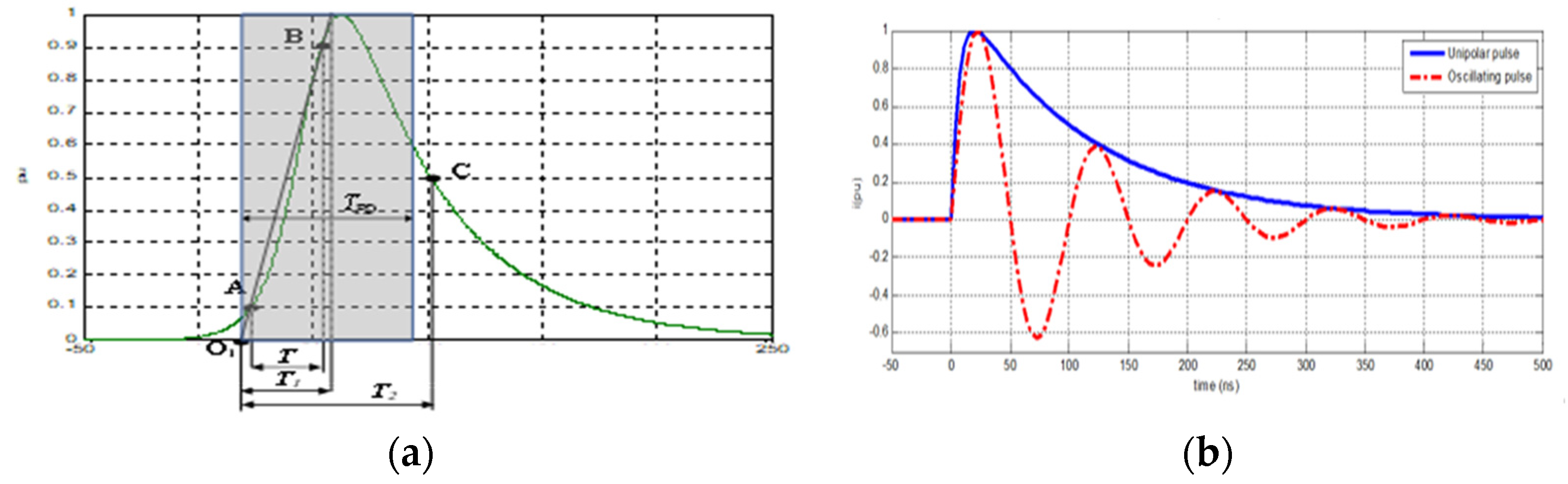 Applsci 13 08214 g005 Applsci 13 08214 g005