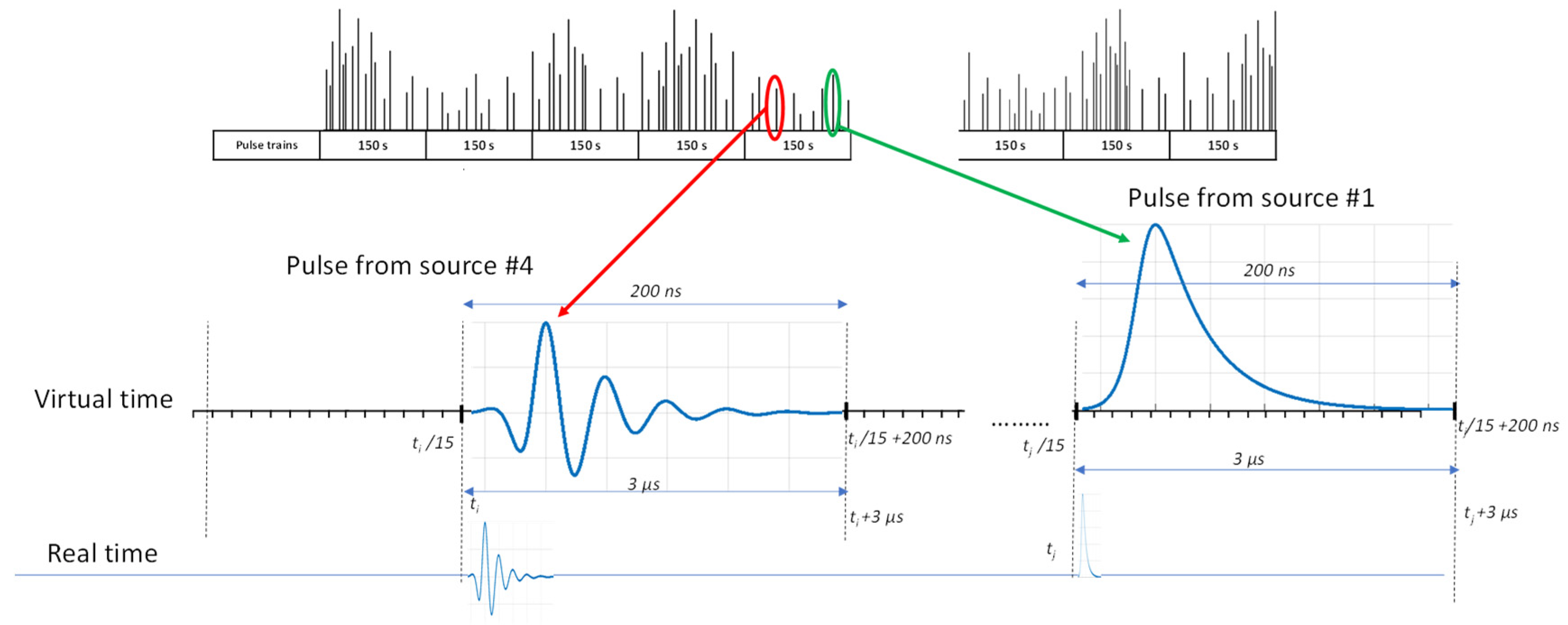 Applsci 13 08214 g008 Applsci 13 08214 g008