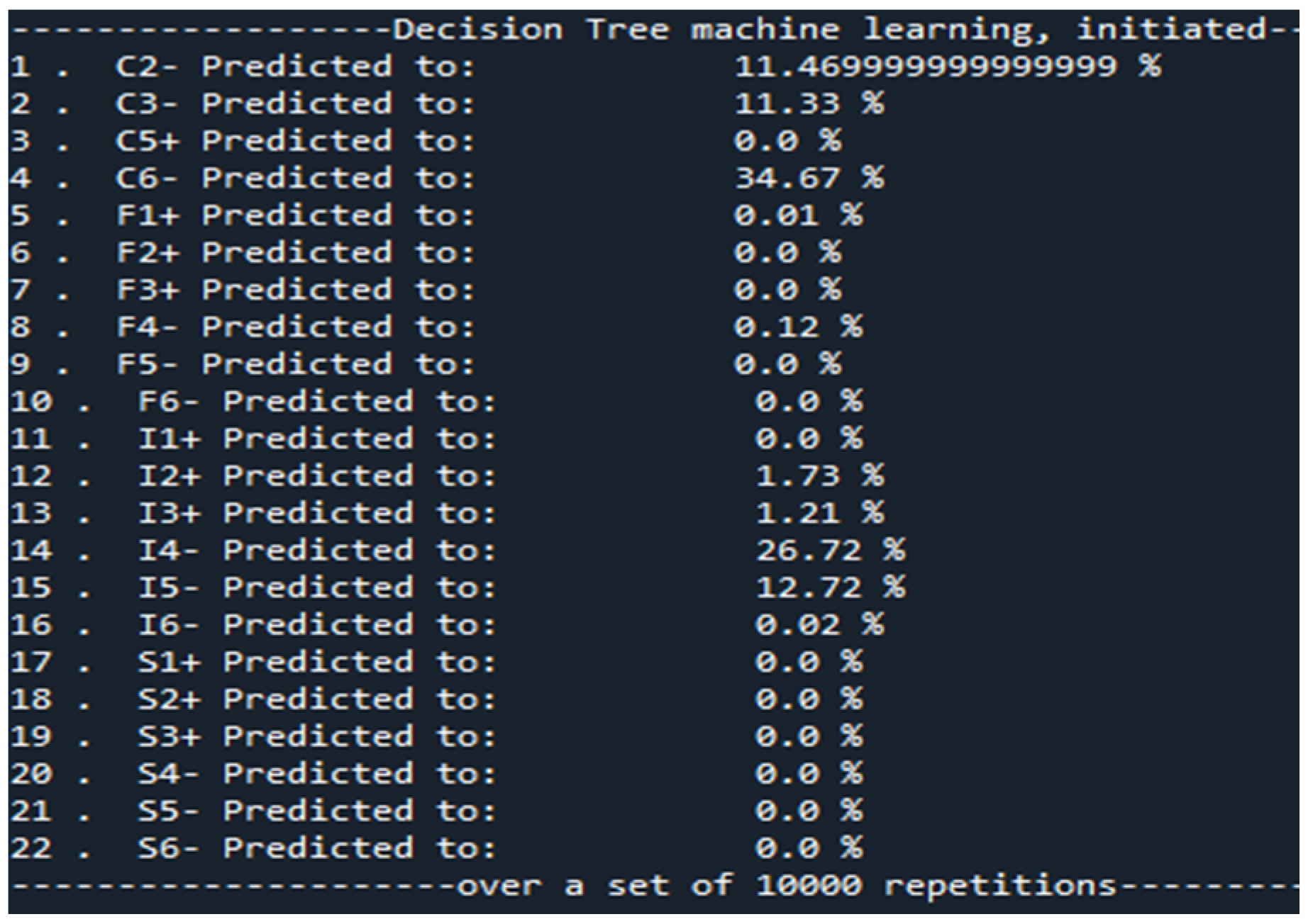 Applsci 13 08214 g011 Applsci 13 08214 g011