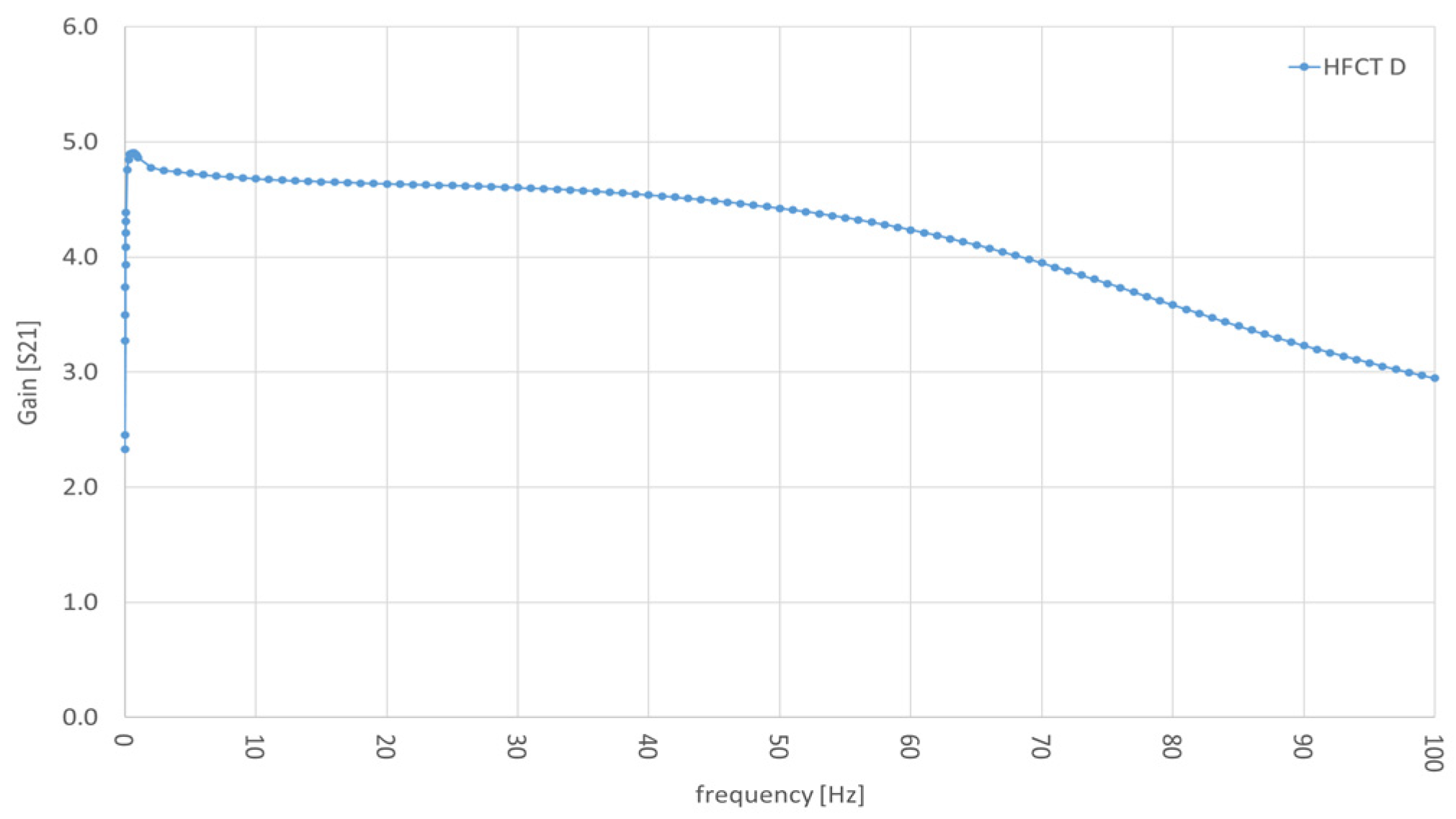 Applsci 13 08214 g012 Applsci 13 08214 g012