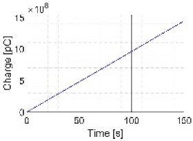Applsci 13 08214 i024 Applsci 13 08214 i024