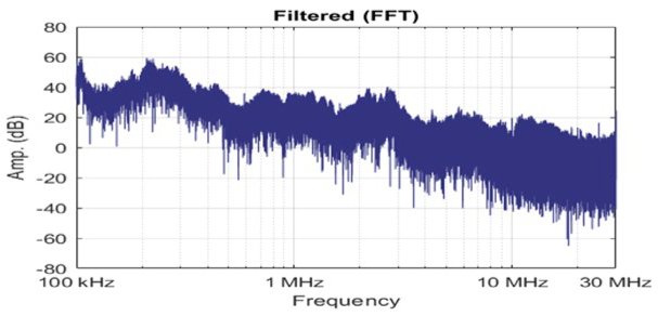 Applsci 13 08214 i044 Applsci 13 08214 i044