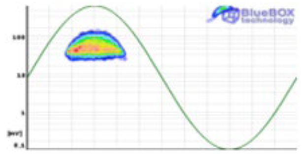 Applsci 13 08214 i063 Applsci 13 08214 i063