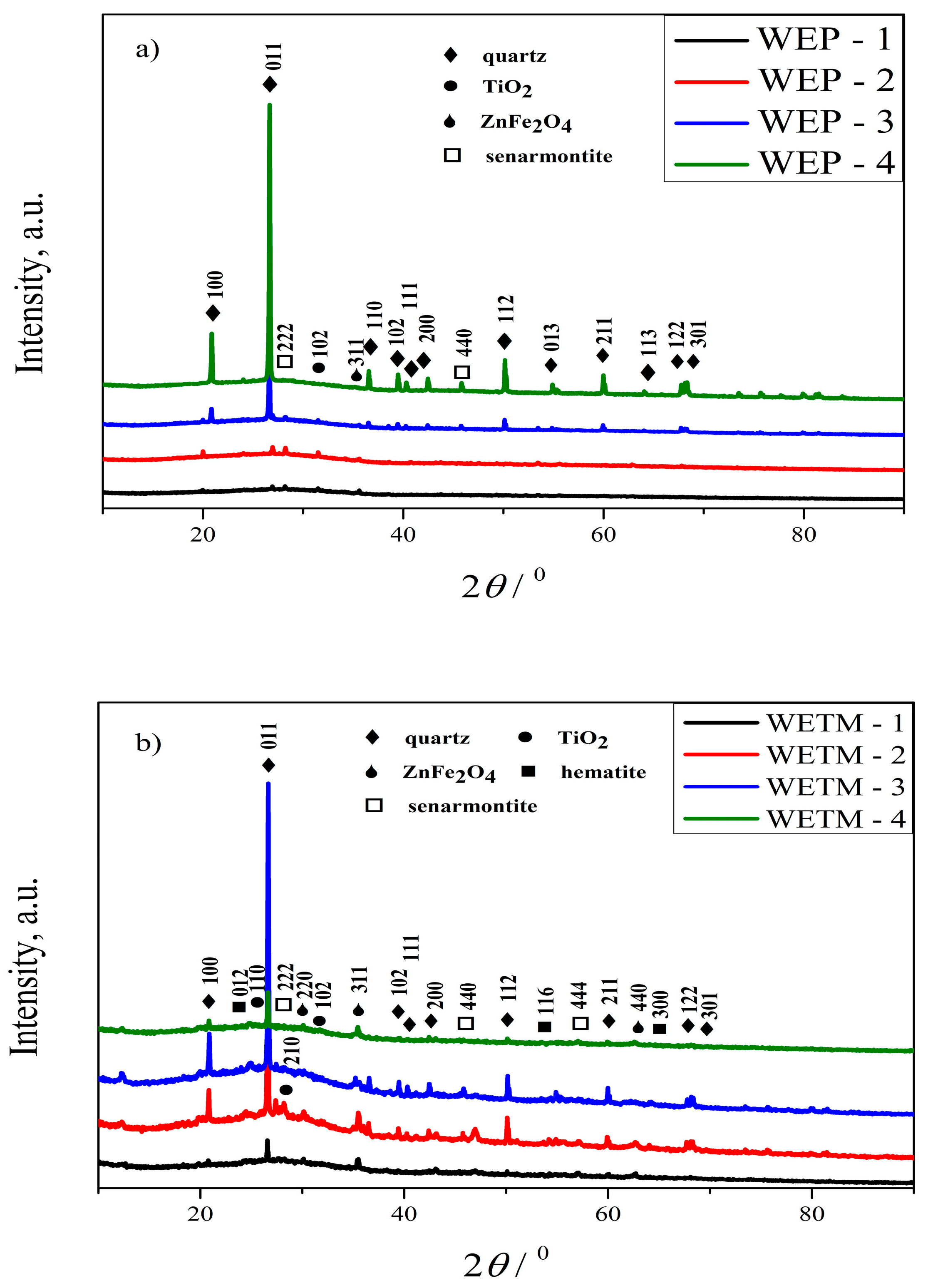 Applsci 13 08215 g002 Applsci 13 08215 g002