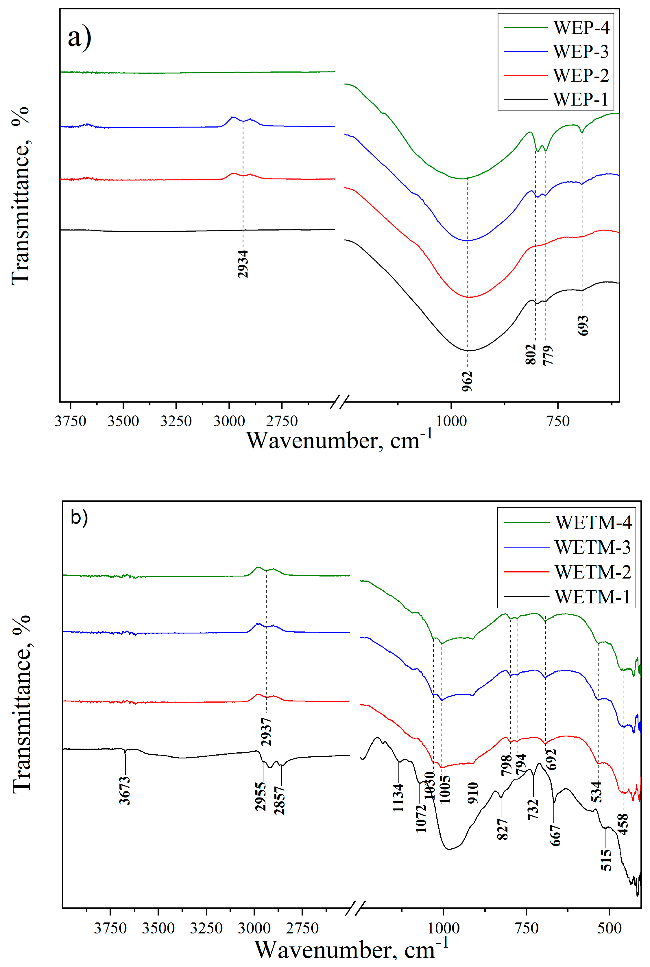Applsci 13 08215 g003 Applsci 13 08215 g003