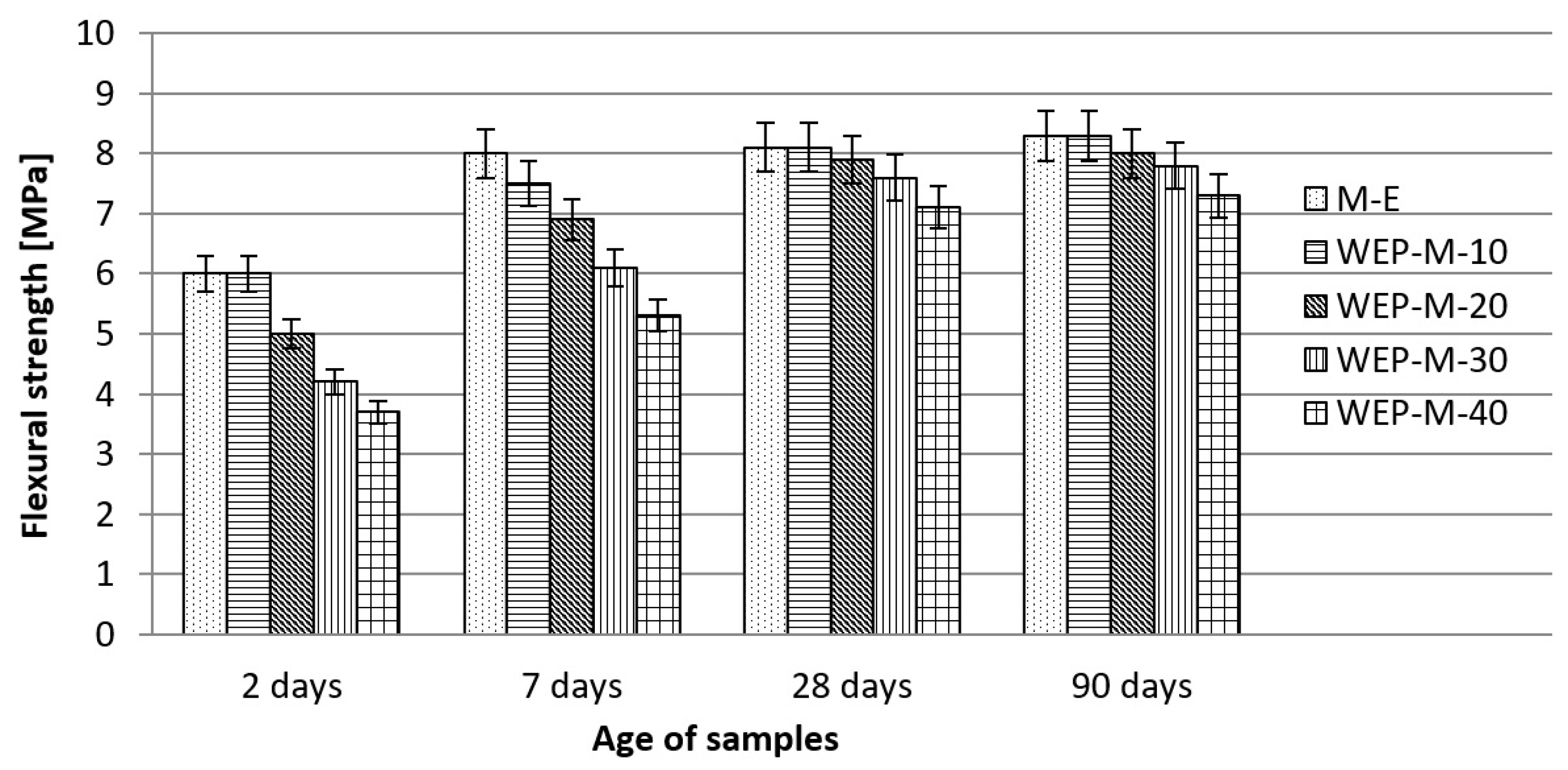 Applsci 13 08215 g005 Applsci 13 08215 g005
